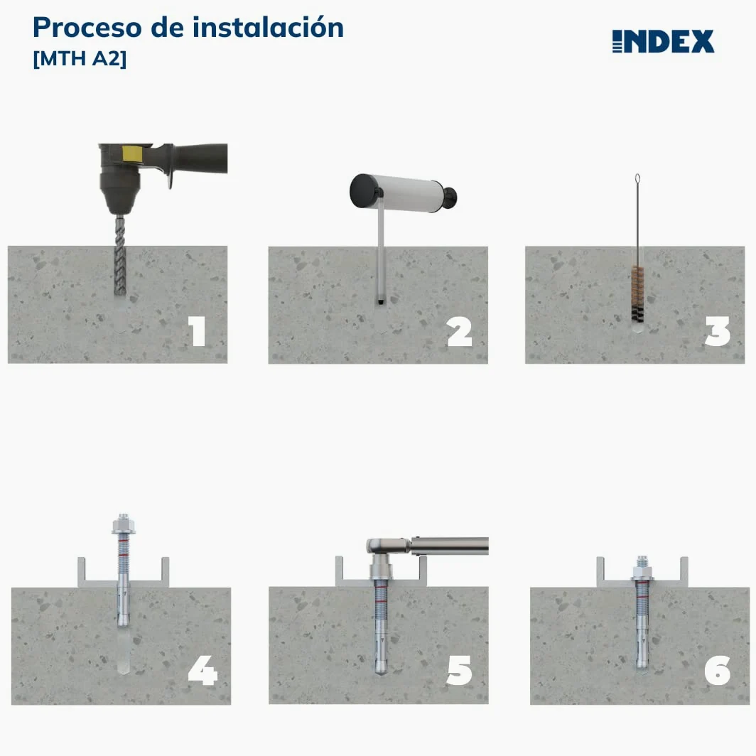 INDEX Fixing Systems MTA-A2 - Confezione da 100 ancoraggi per carichi elevati, in acciaio inox A2, M8 x 75 mm, diametro 8 mm