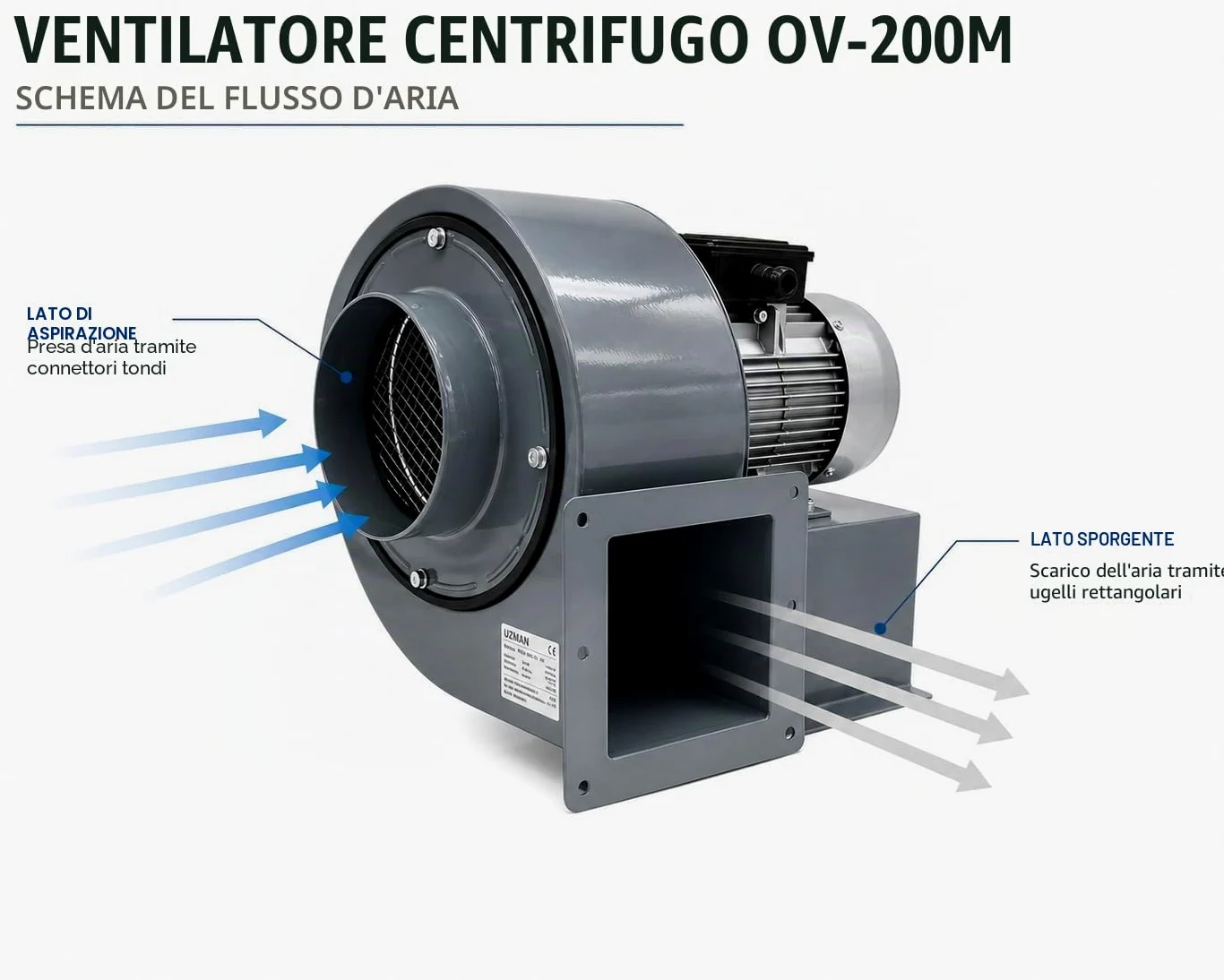 OBR200 230V Industriale Aspiratori Ventilazione Centrifugo. Ventilatore Radiale Axiale Ventola Estrattore Tubulare