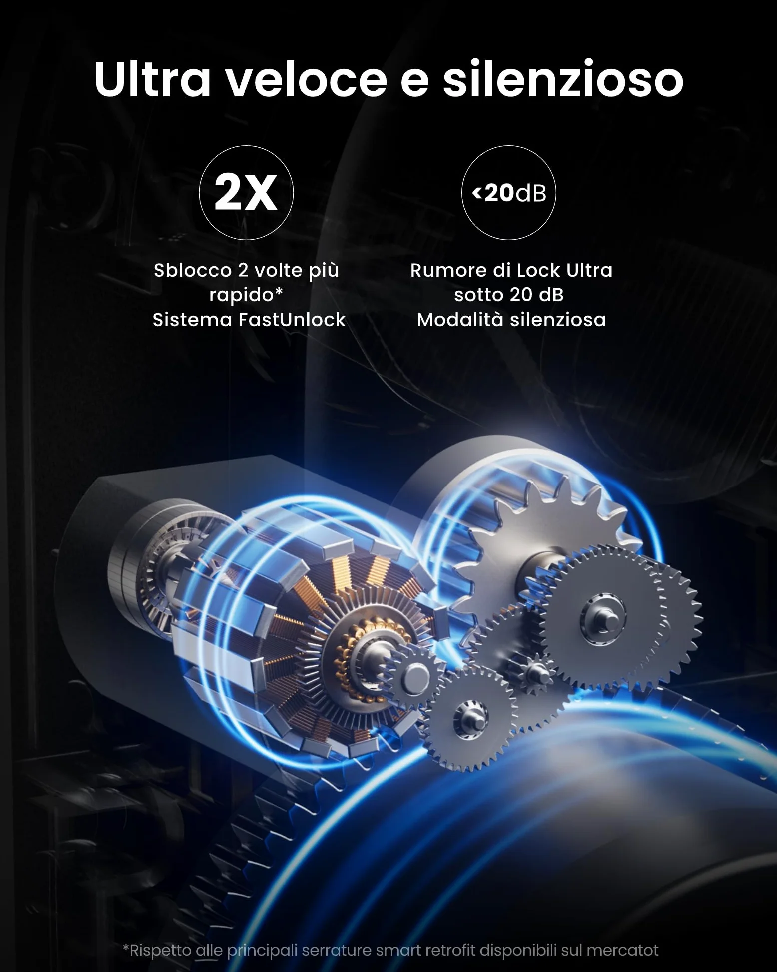 SwitchBot WiFi Smart Lock Ultra con Tastierino e Riconoscimento Facciale 3D, Serratura Smart con Impronte Digitali, Serratura Elettronica con Batteria Ricaricabile, Adatta a Matter, Alexa, Google