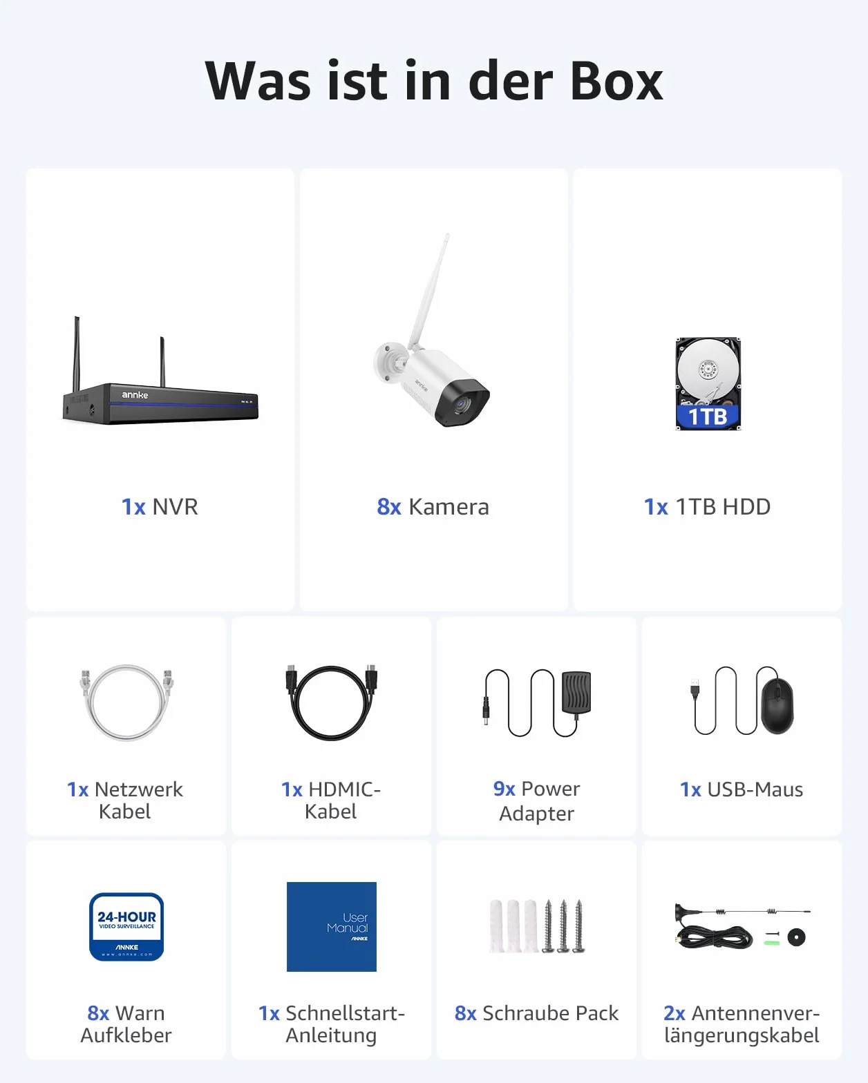 ANNKE Set di telecamere di sorveglianza WLAN da 3 MP per esterni, 8 CH 5 MP, NVR con 8 telecamere WiFi 3 MP, con disco rigido da 1 TB, supporta la registrazione audio, IP66, resistente alle