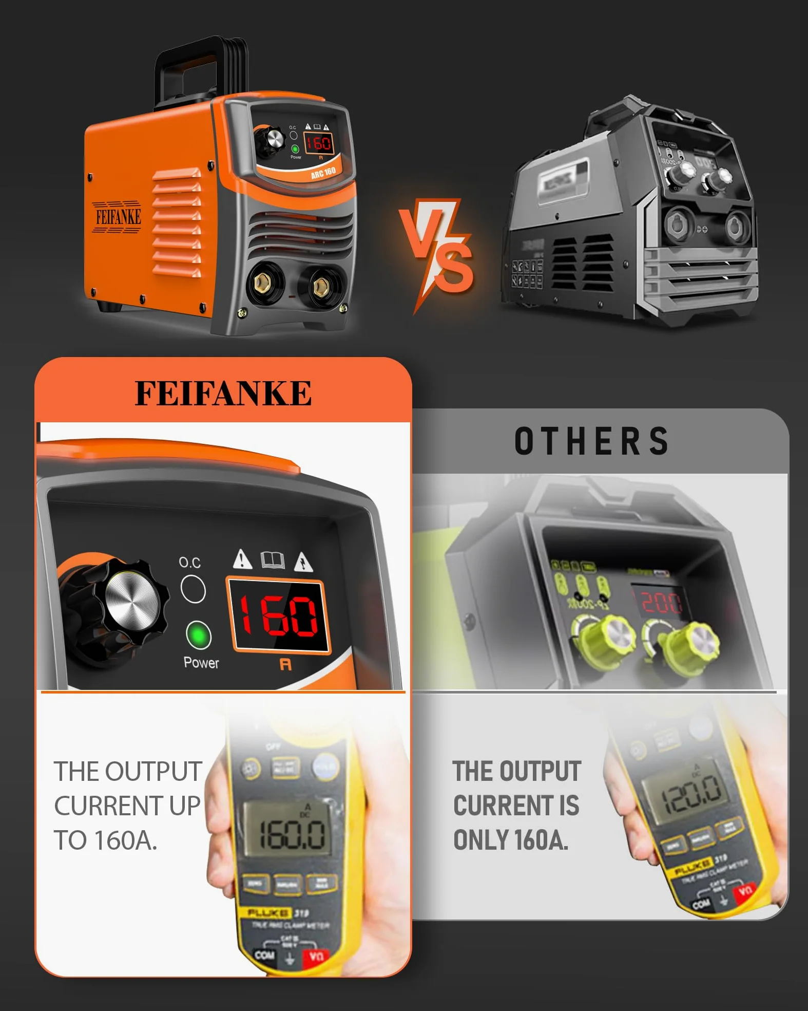 FEIFANKE ARC160 Saldatrice Elettrodo 160A IGBT DC MMA/Lift TIG Saldatrice Inverter con Indicatore LED, VRD, Anti Stick