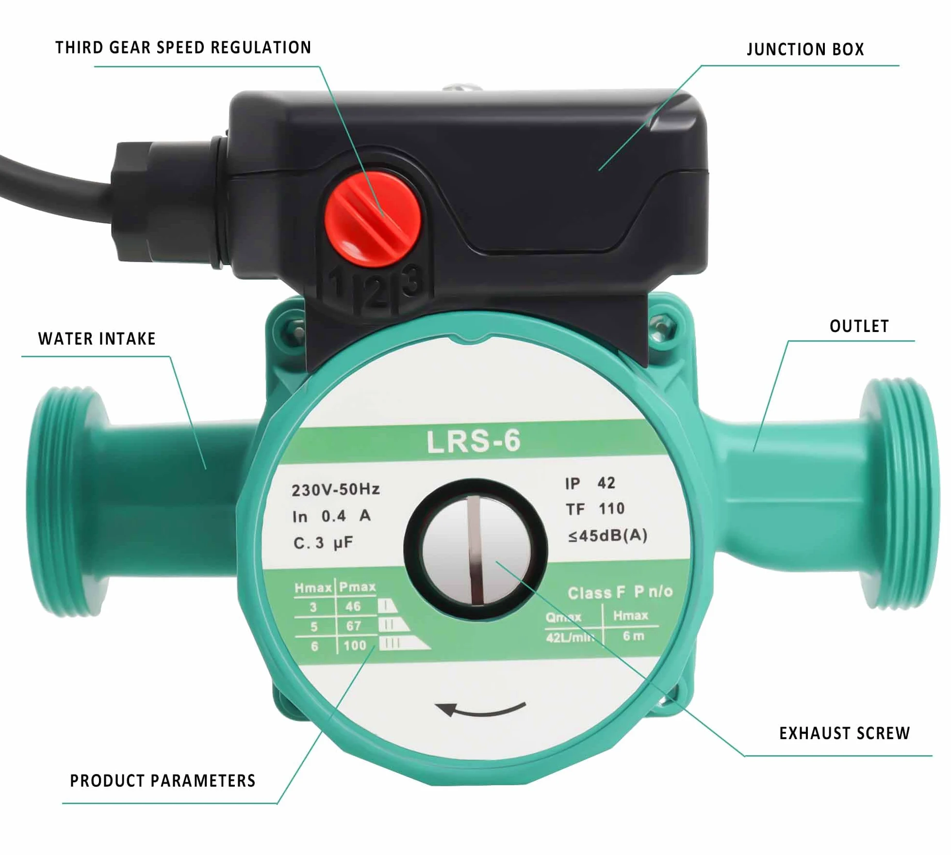 Pompa di culazione dell'acqua calda 25-60/180 mm, pompa di riscaldamento a caldo Poweka