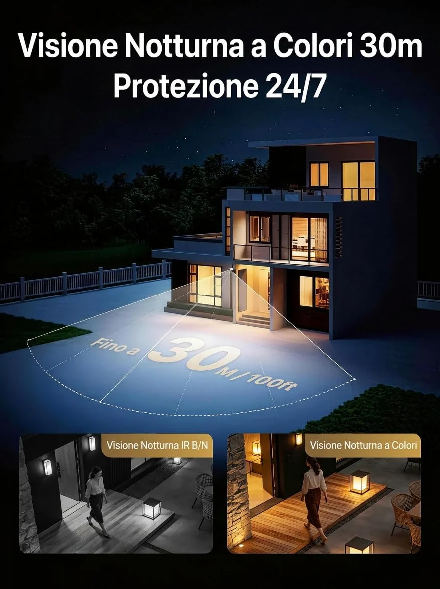 Tenda Kit di videosorveglianza PoE per esterni con 4 telecamere da 4 MP e 1 NVR, HDD da 1 TB (supporta fino a 10 TB) per videosorveglianza 24/7, telecamera IP PoE con rilevamento AI delle persone, vis