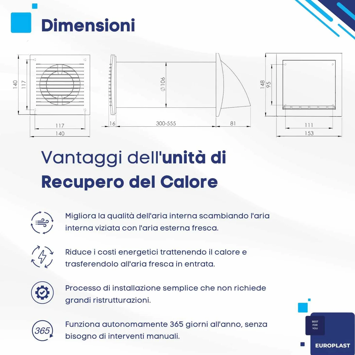 EUROPLAST Ø 100mm VMC Doppio Flusso Recupero Calore - VMC Recuperatore di Calore - Ventilazione Meccanica Controllata - Ventola Ricambio Aria - La Ventilazione Efficiente
