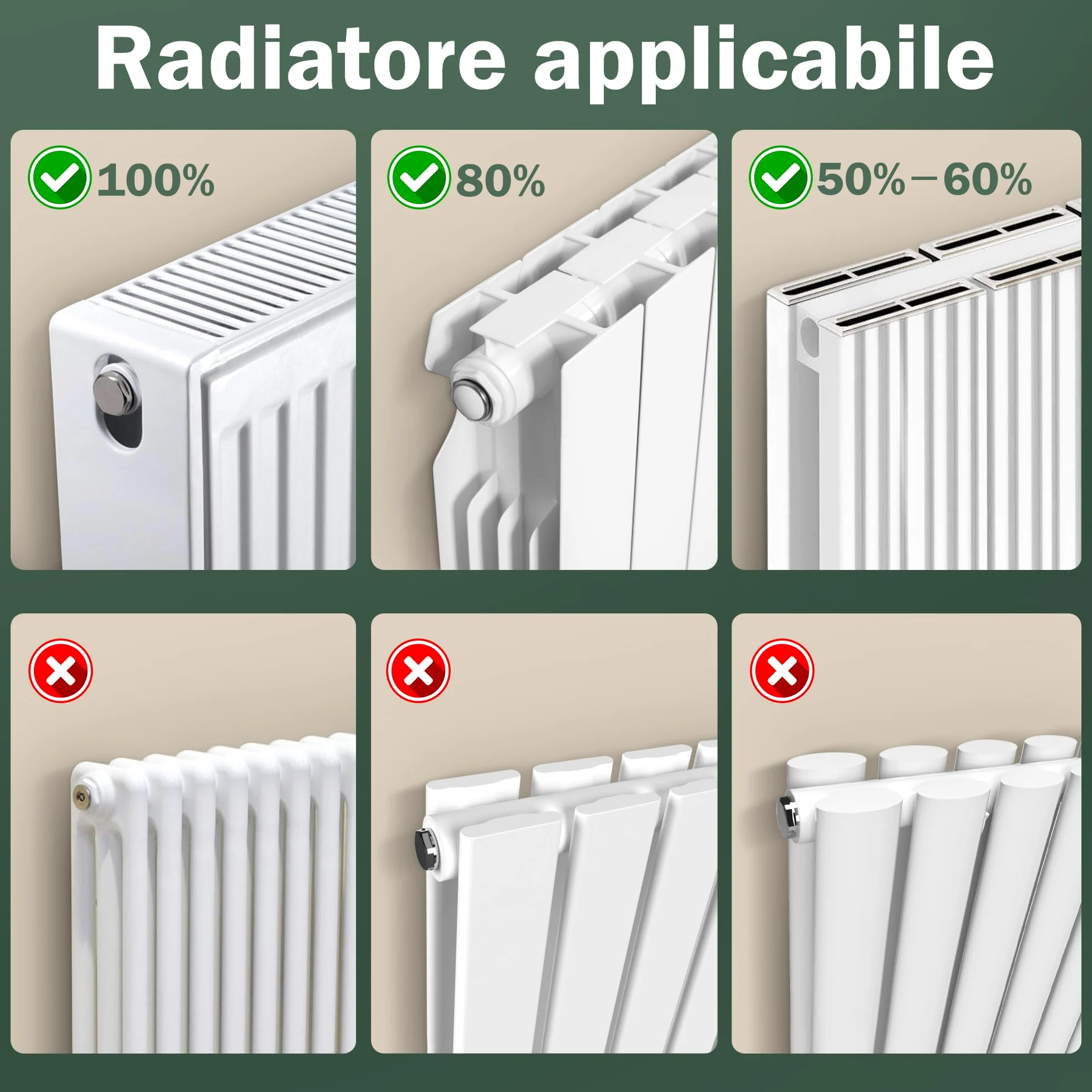 Ventole per Termosifoni 2.0 con Controller con Termostati Intelligenti, 10 Ventole per Aumentare l'efficienza del Riscaldamento e Risparmiare Energia con 1 Spina di Alimentazione (Duo Set)