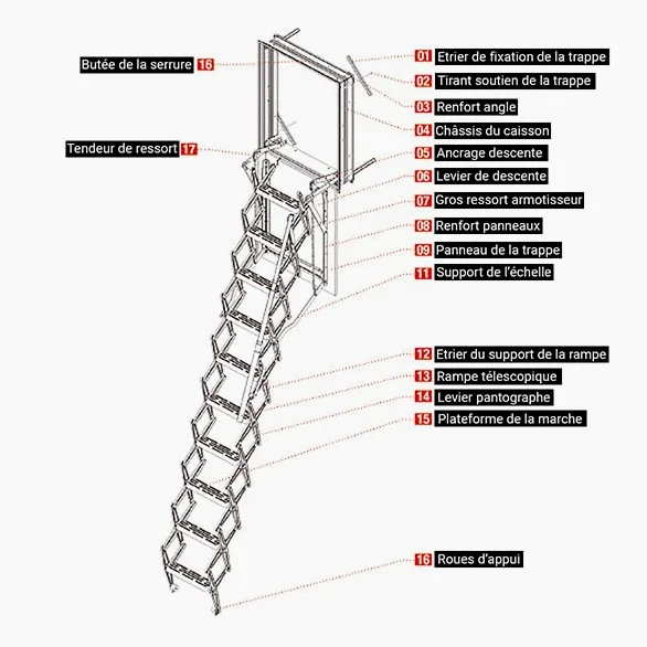 Scala Retrattile a Parete in Acciaio da 0.29m a 0.39m di Larghezza, Lunghezza Aggiustabile da 2.45m a 3.00m, Portata Massima 260kg, Nero