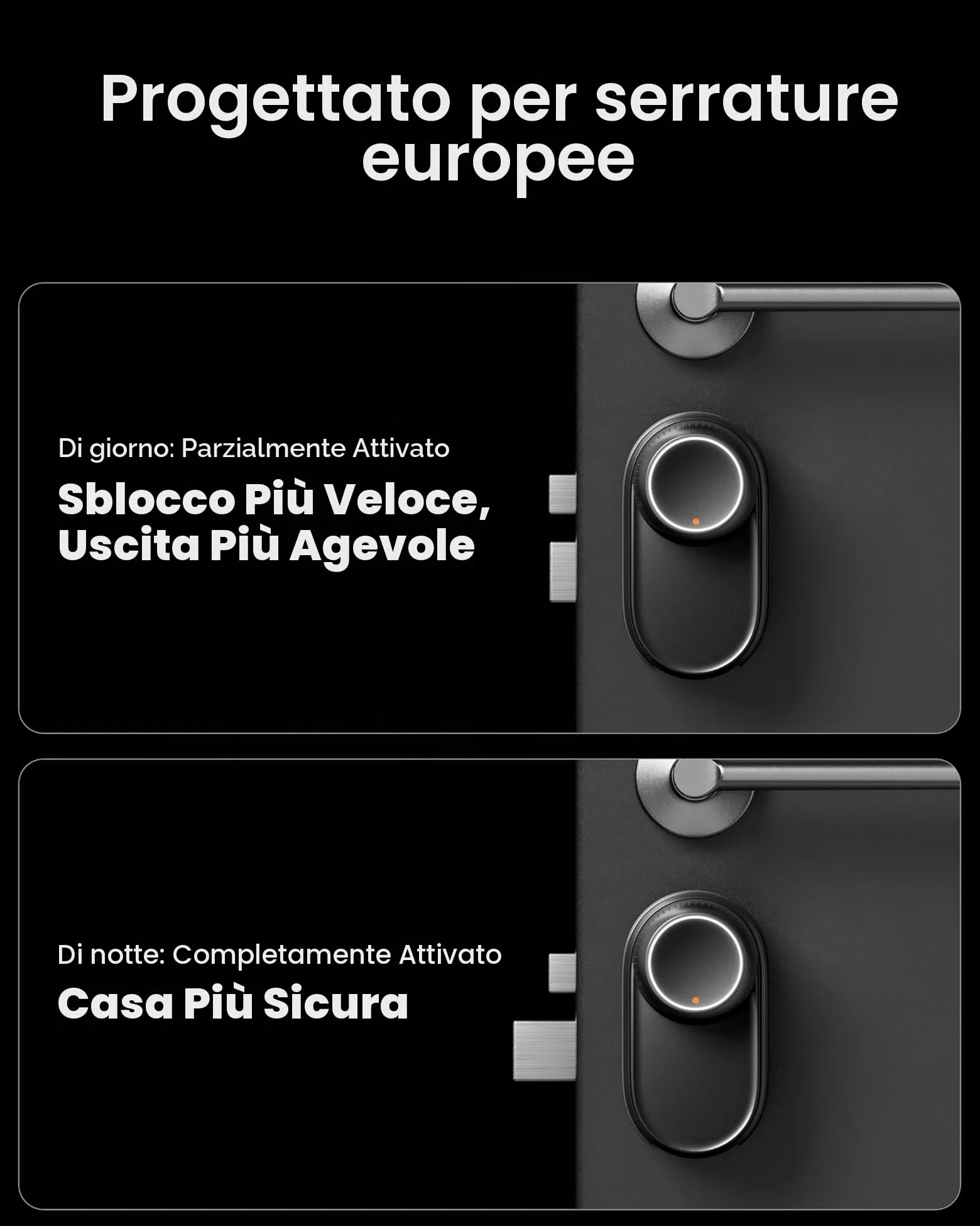 SwitchBot WLAN Smart Lock Ultra mit Videocitofono, Fingerabdruck-Entsperrung, Elektronisches Türschloss, Türöffner per Fingerprint, Passcode, Smartphone, Alexa, Google, unterstützt Matter