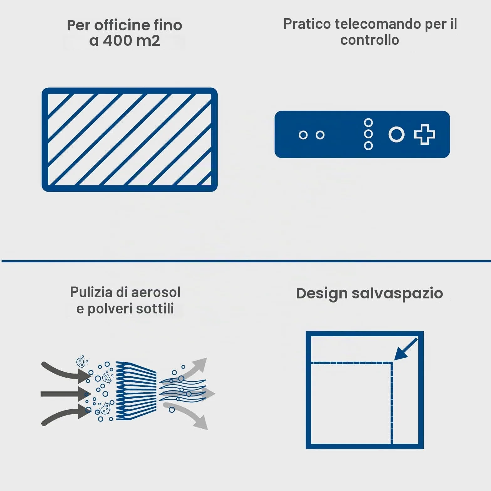 Sistema di filtrazione dell'aria SCHEPPACH - 110W - HDA-14