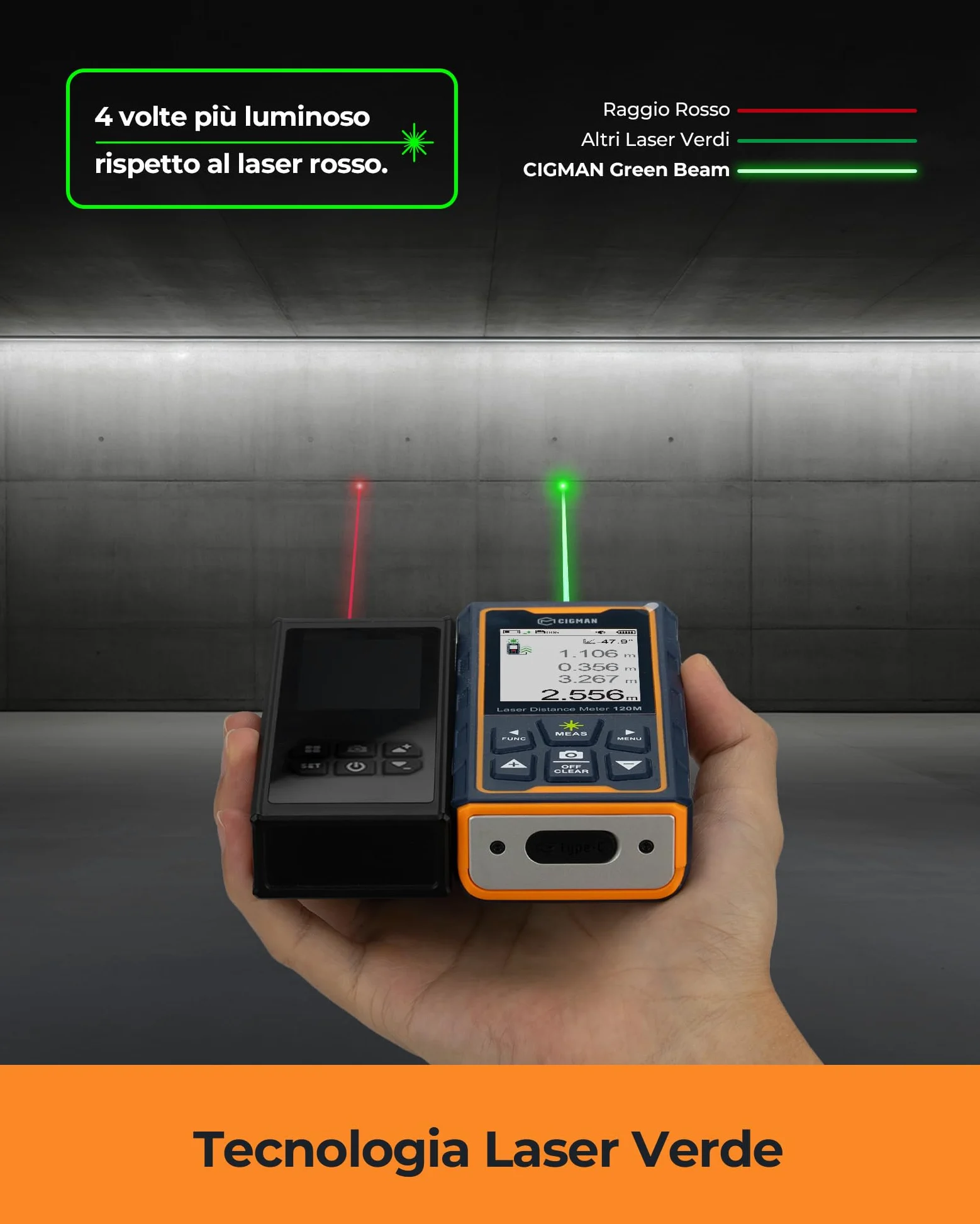 120M Metro laser, CIGMAN telecamera integrata, telemetro laser con fotocamera zoom 4x, schermo LCD, dispositivo di misurazione laser IP65, 16 modalità di misurazione per esterni, (CD-120G)