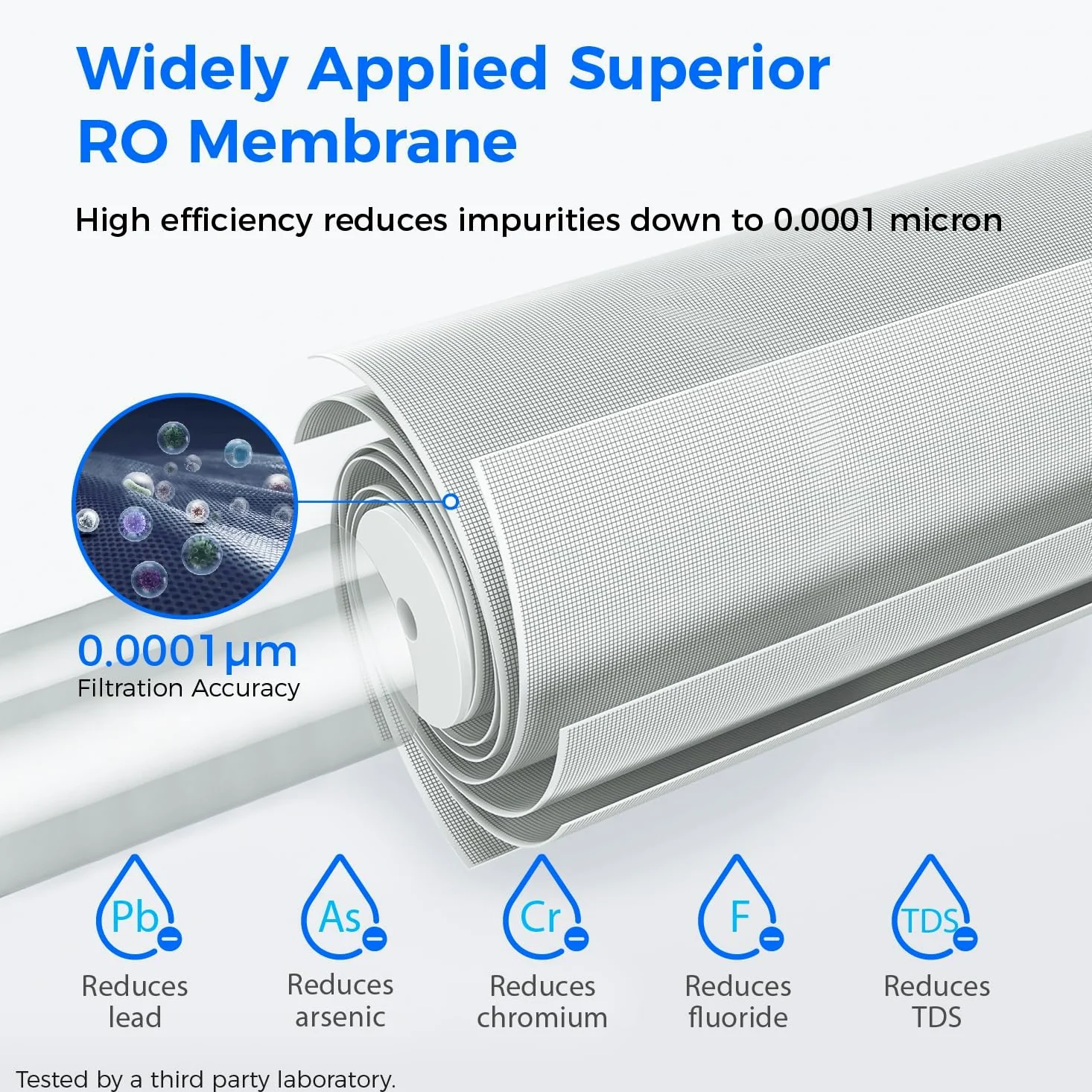 Waterdrop WD-G3P800-N2RO Filtro, Ricambio per il Sistema Aosmosi Inversa Senza Serbatoio WD-G3P800-W, Ridurre PFAS, Durata di 2 Anni