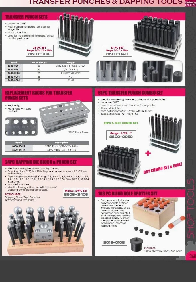 HHIP 3601-0517 - Set di 28 viti di trasferimento M3 x .5, M4 x .7, M5 x .8, M6 x 1