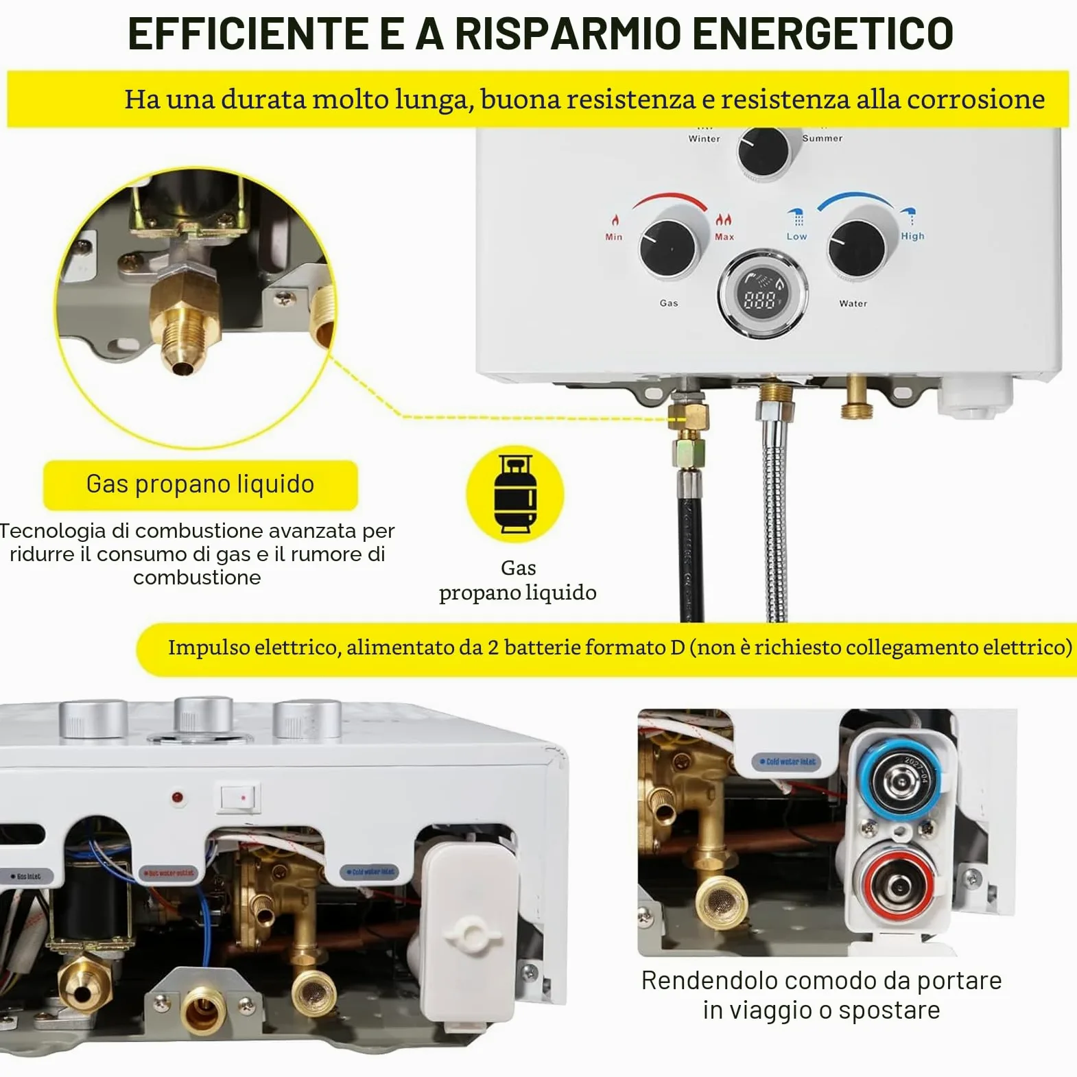 Scaldabagno a Gas 20L, All'aperto Portatile Scaldabagno Istantaneo a Propano Con Display Digitale Multi-Protezione Parete senza Serbatoio Scaldacqua Istantaneo Automatico