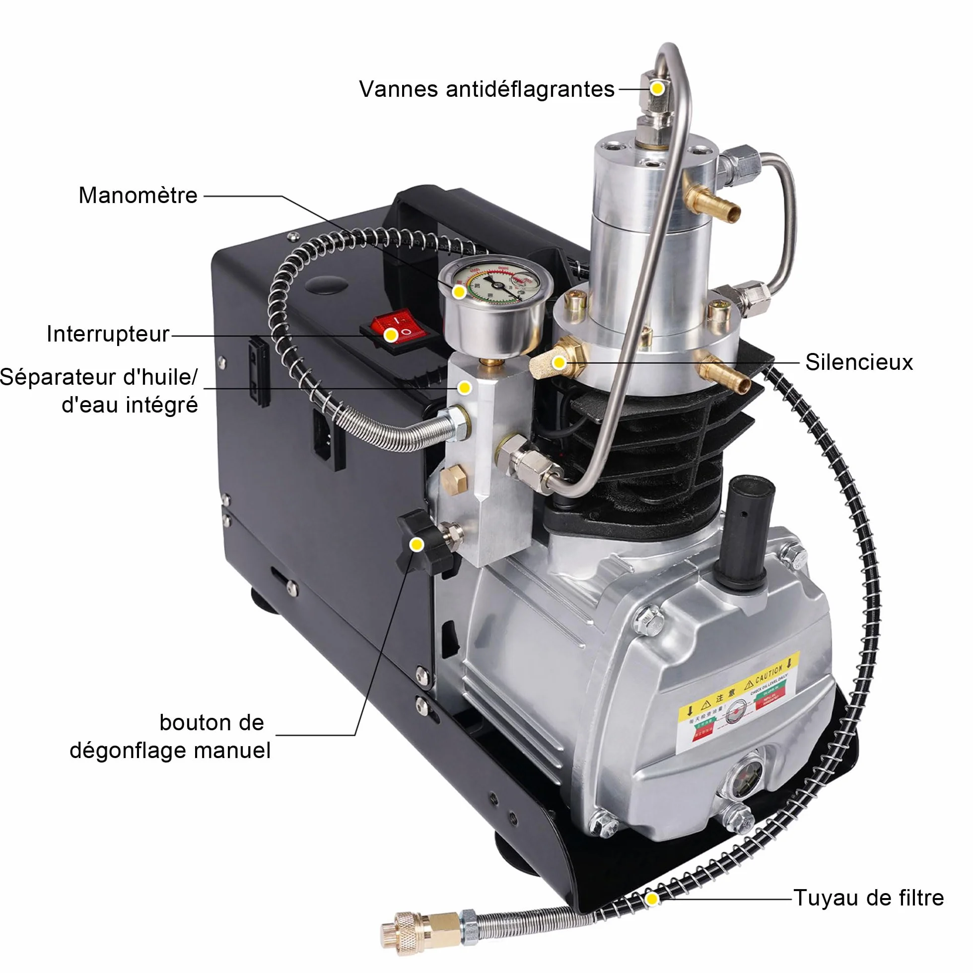 TUXING Compresor de Aire de Alta Presión 1800W Bomba Eléctrica de Alta Presión 30MPa 4500PSI Bomba de Compresor de Aire PCP Air Compressor Pump