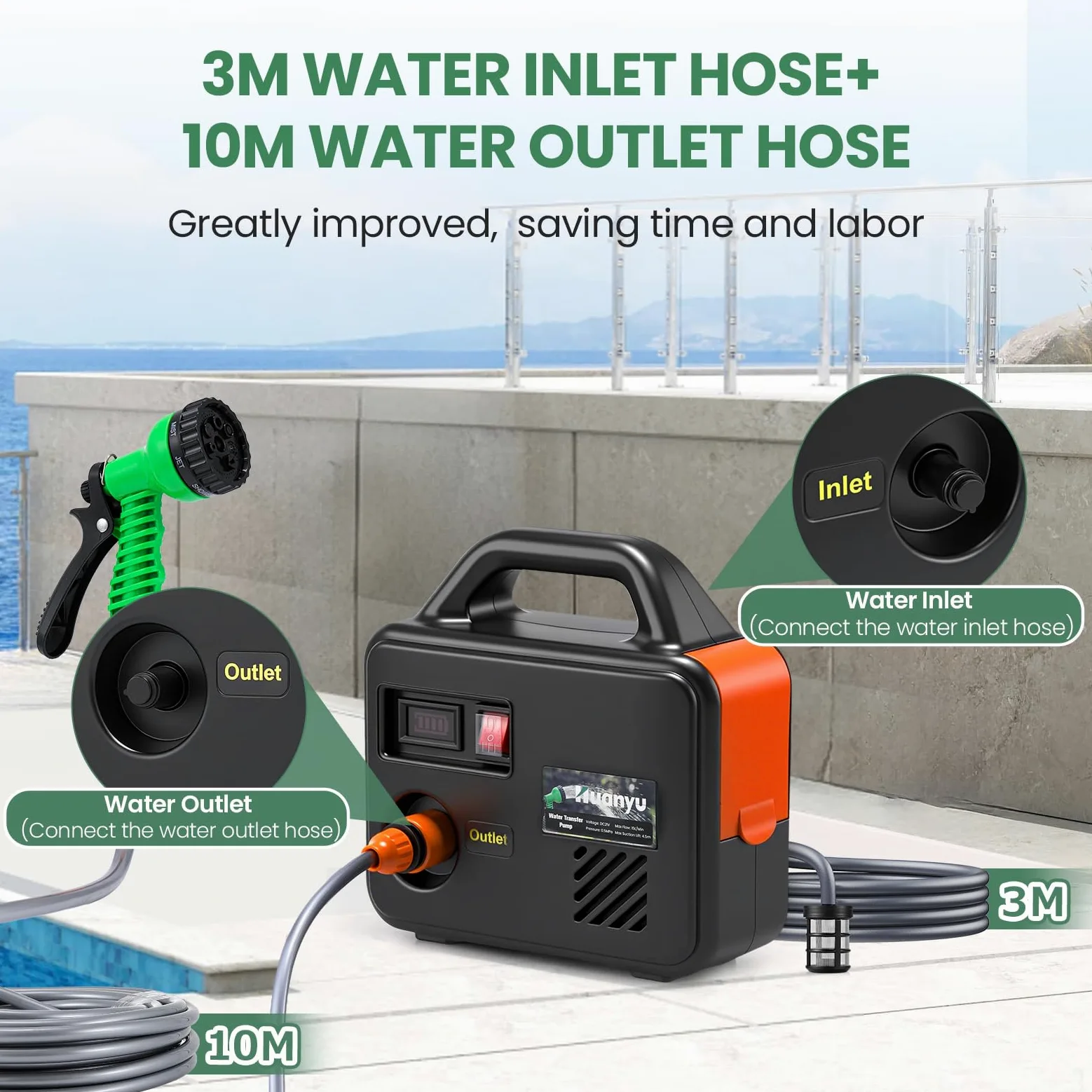 Huanyu Cordless Water Transfer Pump Pompa dell'acqua alimentata a batteria con batterie da 21V 2x22500mAh Pompa elettrica portatile con kit di tubi lunghi per l'acqua