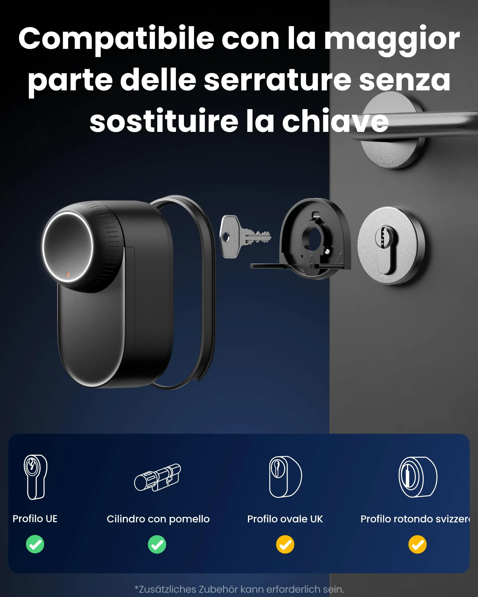 SwitchBot WiFi Smart Lock Ultra con Tastierino Vision Pro, riconoscimento 3D di volto e vene palmari, sblocco contactless, compatibile con cilindri europei. Supporta Matter, Alexa, Google e IFTTT