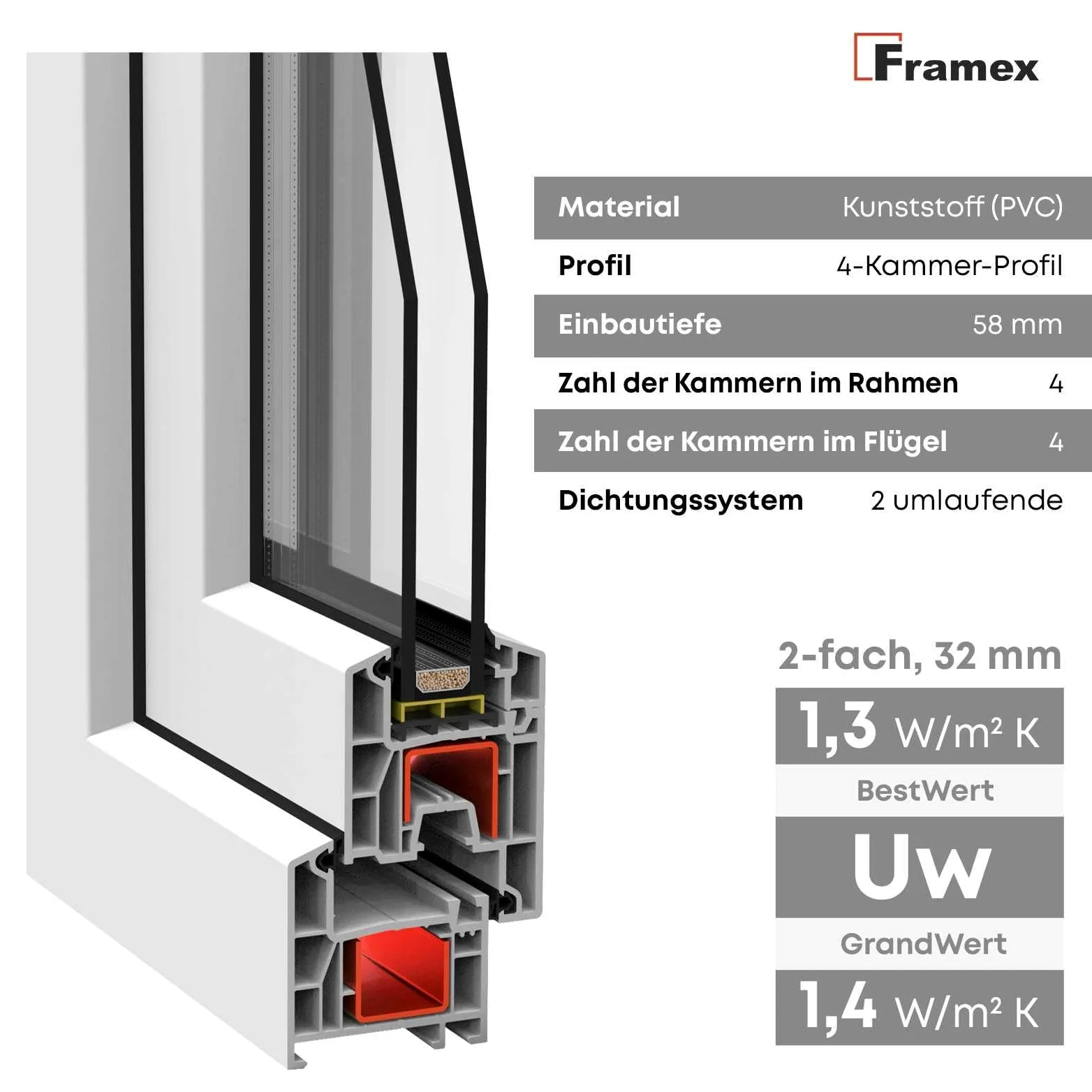 Finestra Seminterrata Piccola in PVC Bianco, Larghezza x Altezza 100 x 50 cm (1000 x 500 mm), Doppi Vetri (32 mm), Anta-Ribalta, Girevole DIN Destra – Premium
