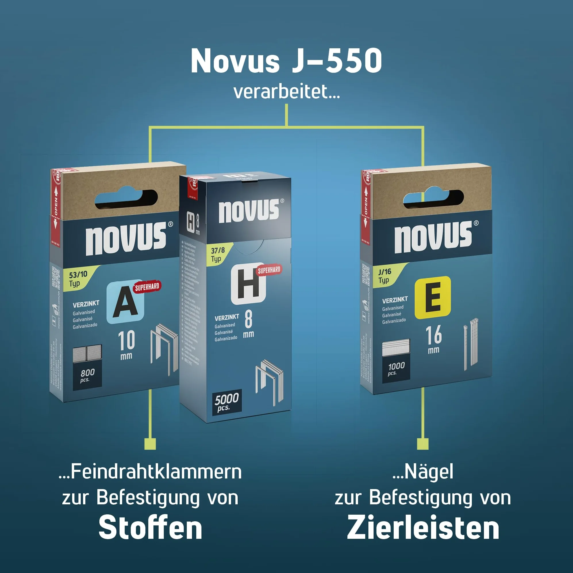 NOVUS TOOLS Set di batterie J-550 + 11.800 morsetti – compatibile con batteria agli ioni di litio CAS da 18 V – senza batteria e caricatore – per clip a filo fine 6 – 14 mm e chiodi 16 mm