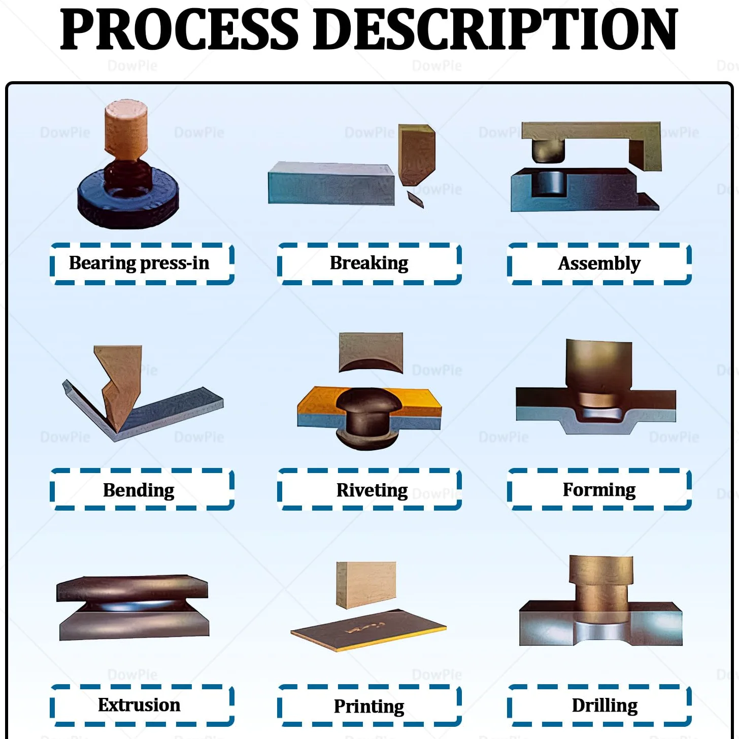 Macchina per stampaggio Pneumatico ad Alta precisione, pressa pneumatica con 4 configurazioni opzionali per Officina, pressa per Cuscinetti, rivettatura e stampaggio di materie plastiche. B
