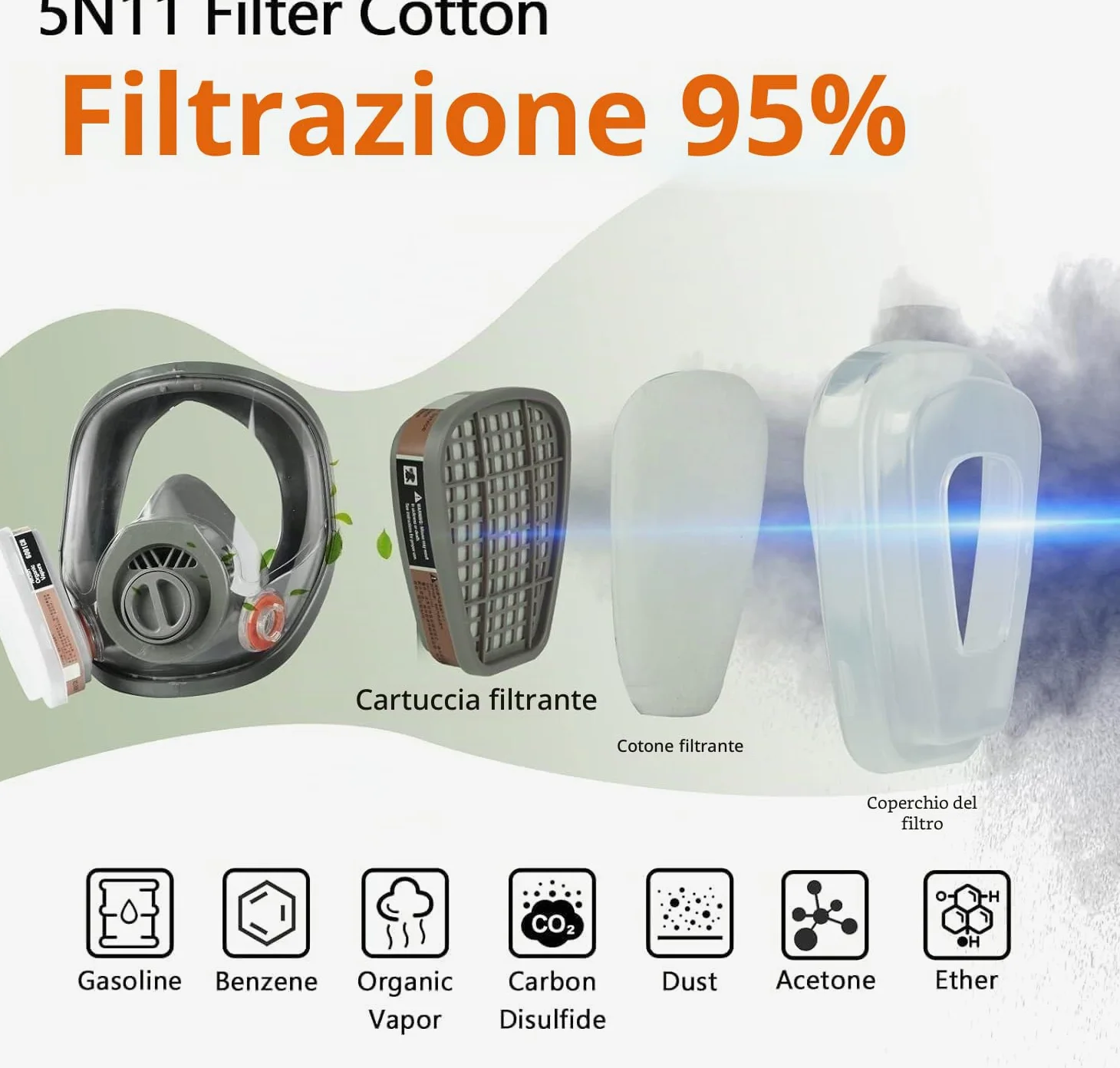 Maschera Antipolvere a Pieno Facciale con Filtro a Carbone Attivo da 40 mm
