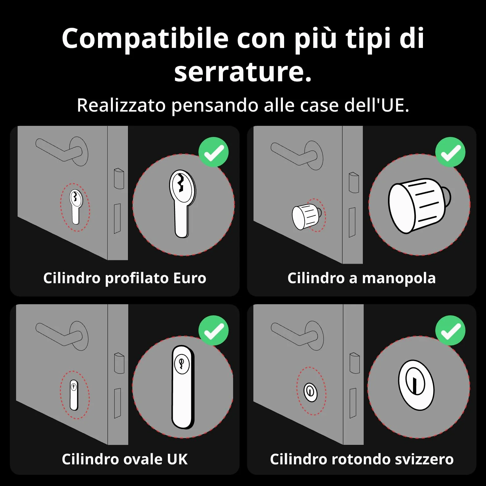 SwitchBot WiFi Smart Lock Pro con Hub Mini, Serratura Senza Chiave, Serratura Elettronica Intelligente Senza Conversione, Supporta la Matter, Alexa, Google, IFTTT