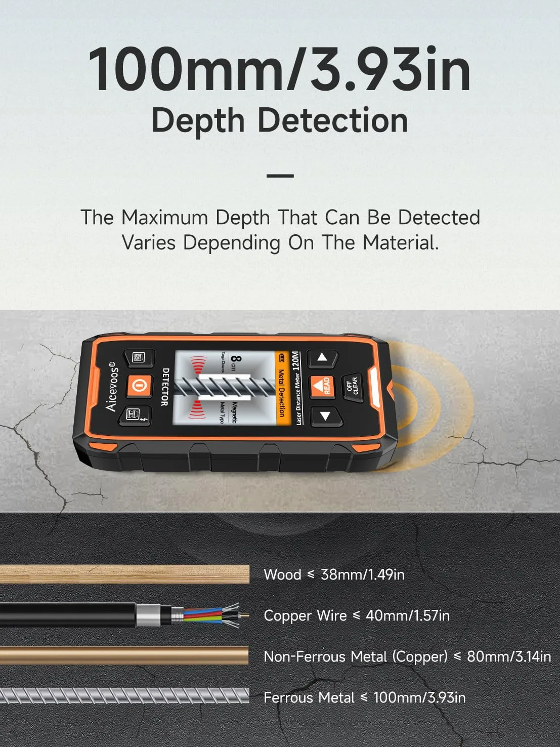 Rilevatore,120m Metro Laser 2 In 1, Scanner da Parete, Misuratore Laser, Rilevatore Tubi Metallici con Display LCD per Rilevare Metallo, Legno, Cavi Nel Muro e Magnetico O Non Magnetico