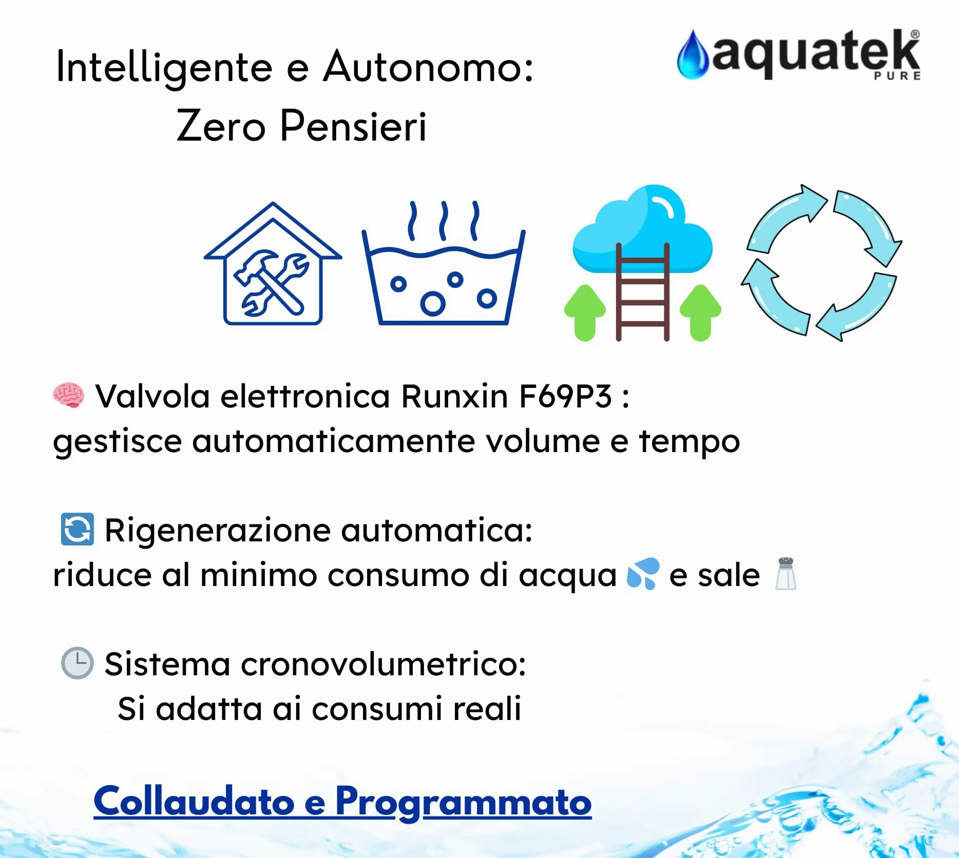 Aquatek - Addolcitore D'Acqua Automatico Cabinato Luxury 35 Litri Con Valvola Runxin F69P3 Pronto Installazione Riduzione Consumi Acqua E Sale Per Abitazioni Fino A 12 Persone Garanzia 2 Anni