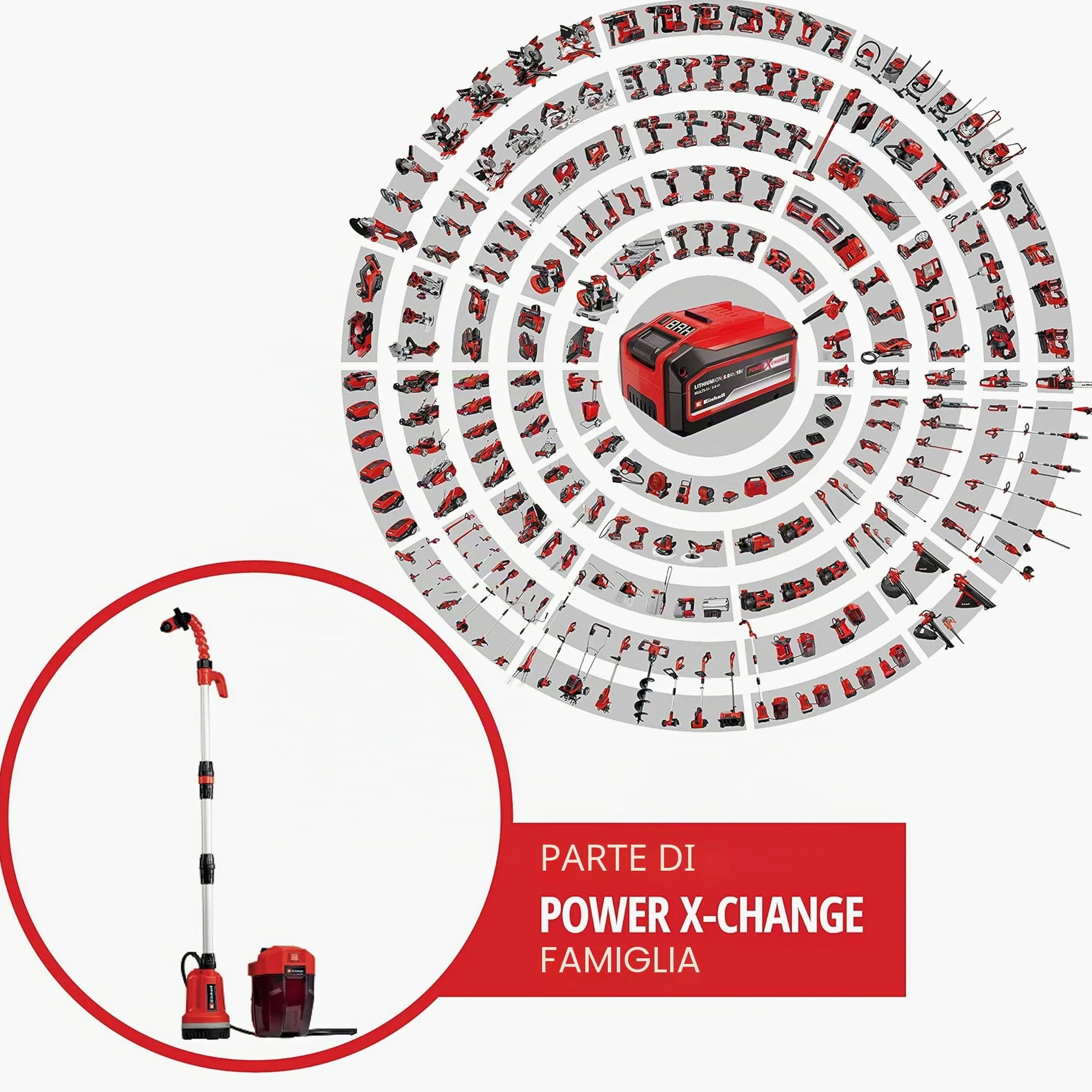 Einhell GE-PP 18 RB Li - Solo Pompa a immersione acqua piovana (18V, prevalenza 20 m, portata 3000 L/h, profondità max 4 m, senza batteria e caricabatteria)