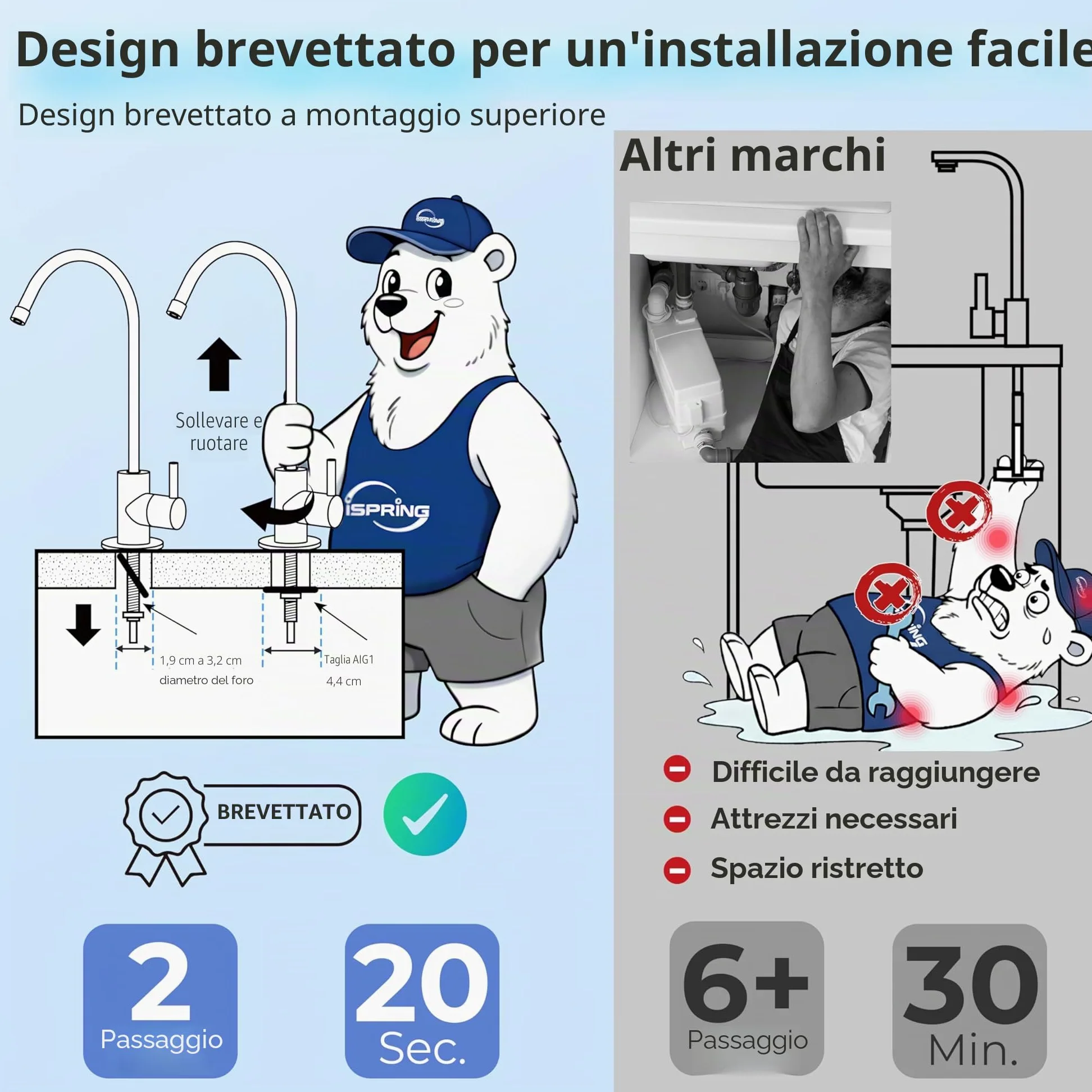 iSpring RCC7 5 Stadi Sotto Lavello Sistema di Filtrazione dell'acqua ad Osmosi Inversa, Certificato NSF, 75 GPD ad Alta Capacità, Rubinetto in Nichel Lucido