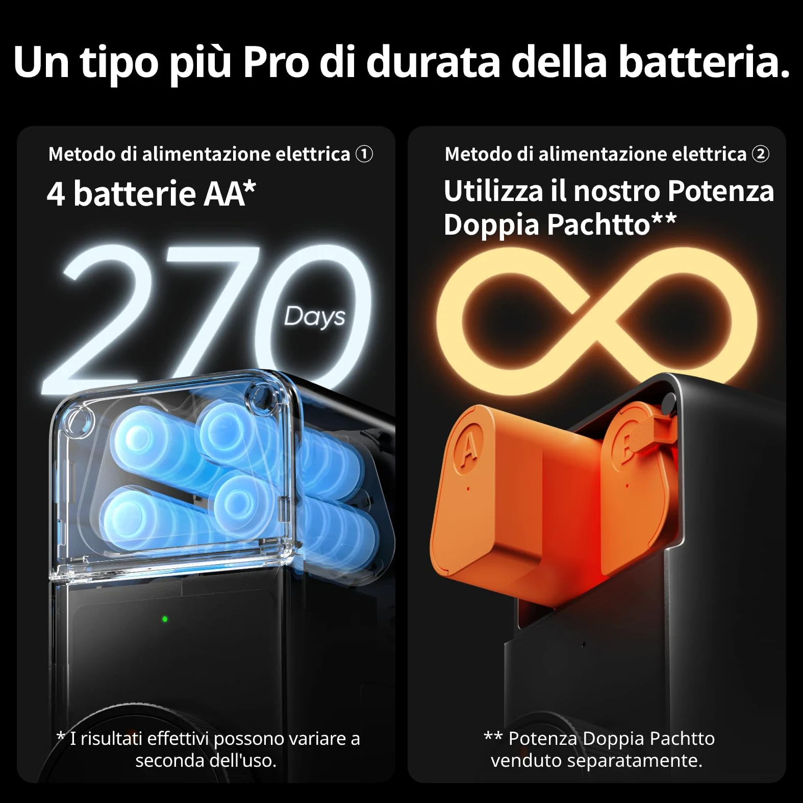 SwitchBot WiFi Smart Lock Pro con Hub Mini, Serratura Senza Chiave, Serratura Elettronica Intelligente Senza Conversione, Supporta la Matter, Alexa, Google, IFTTT