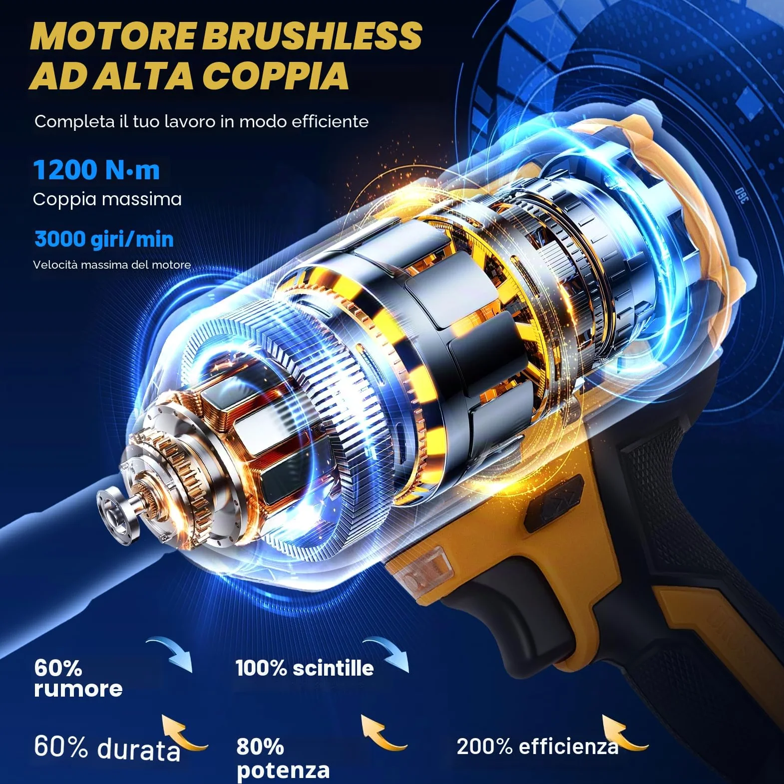 Avvitatore a Impulsi 1200NM 1/2'' 21V 3000RPM Chiave a Percussione ad Alta Coppia 2x 4.0Ah Batteria 3 Livelli di Velocità per Auto, DIY, Tosaerba