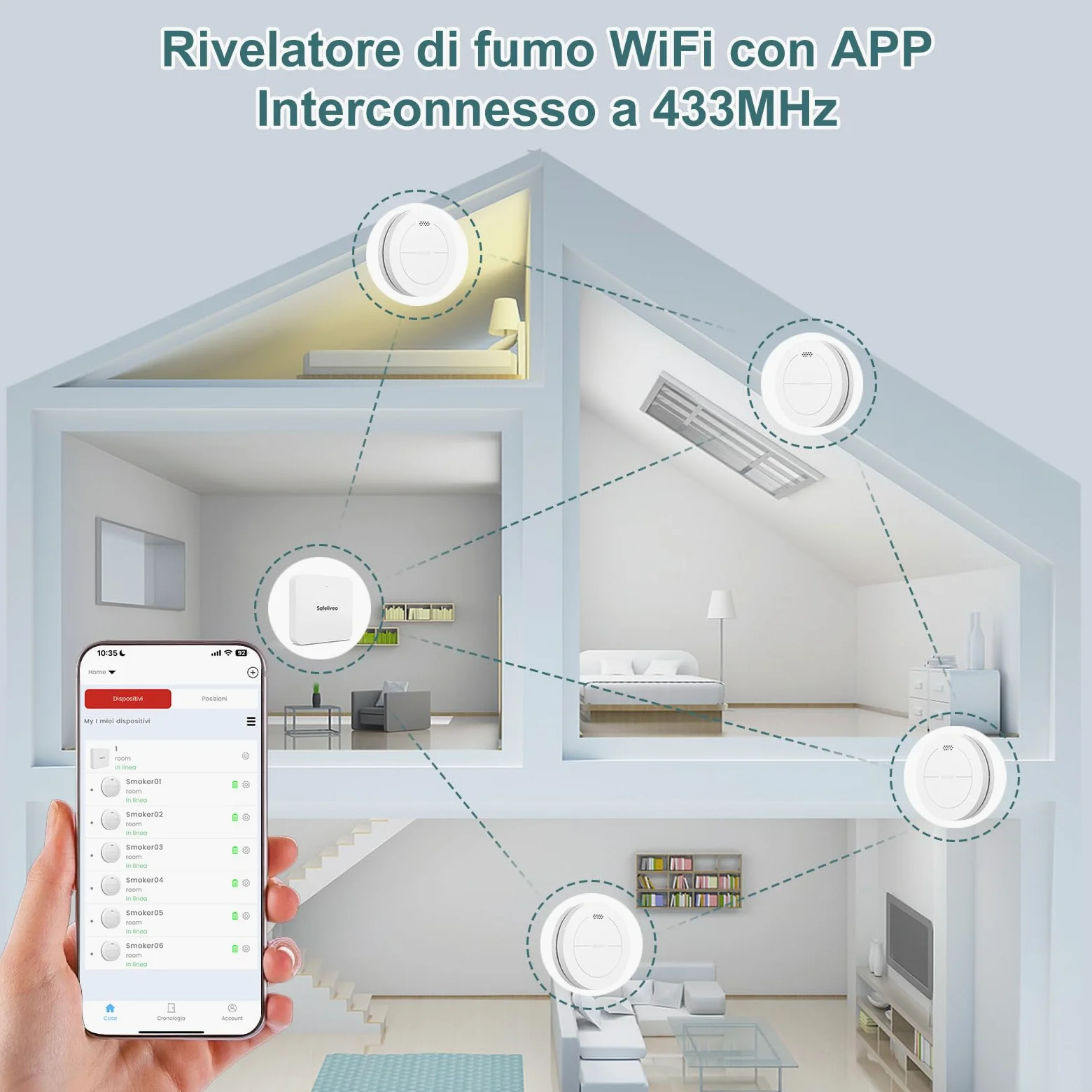 Safeliveo Rilevatore di fumo interconnesso WiFi, rilevatore di fumo con batteria da 10 anni, set da 5 con stazione base, certificato TUV Rheinland, set di allarme fumo con controllo tramite app