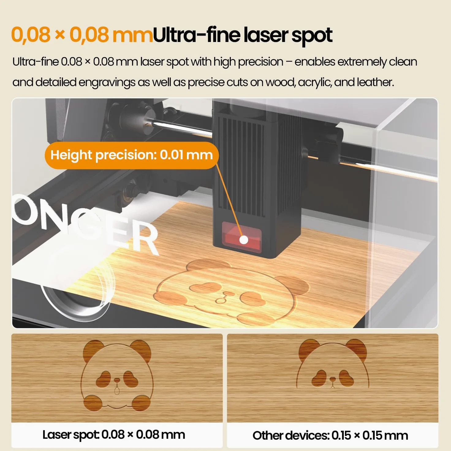 LONGER Ray5 miniS Incisore Laser, Incisore e Taglierina Laser 5,5W Classe 1 con Carcassa Protettiva, WiFi, Arresto Emergenza, per Legno, Metallo, Acrilico e Pelle, 130 x 120 mm