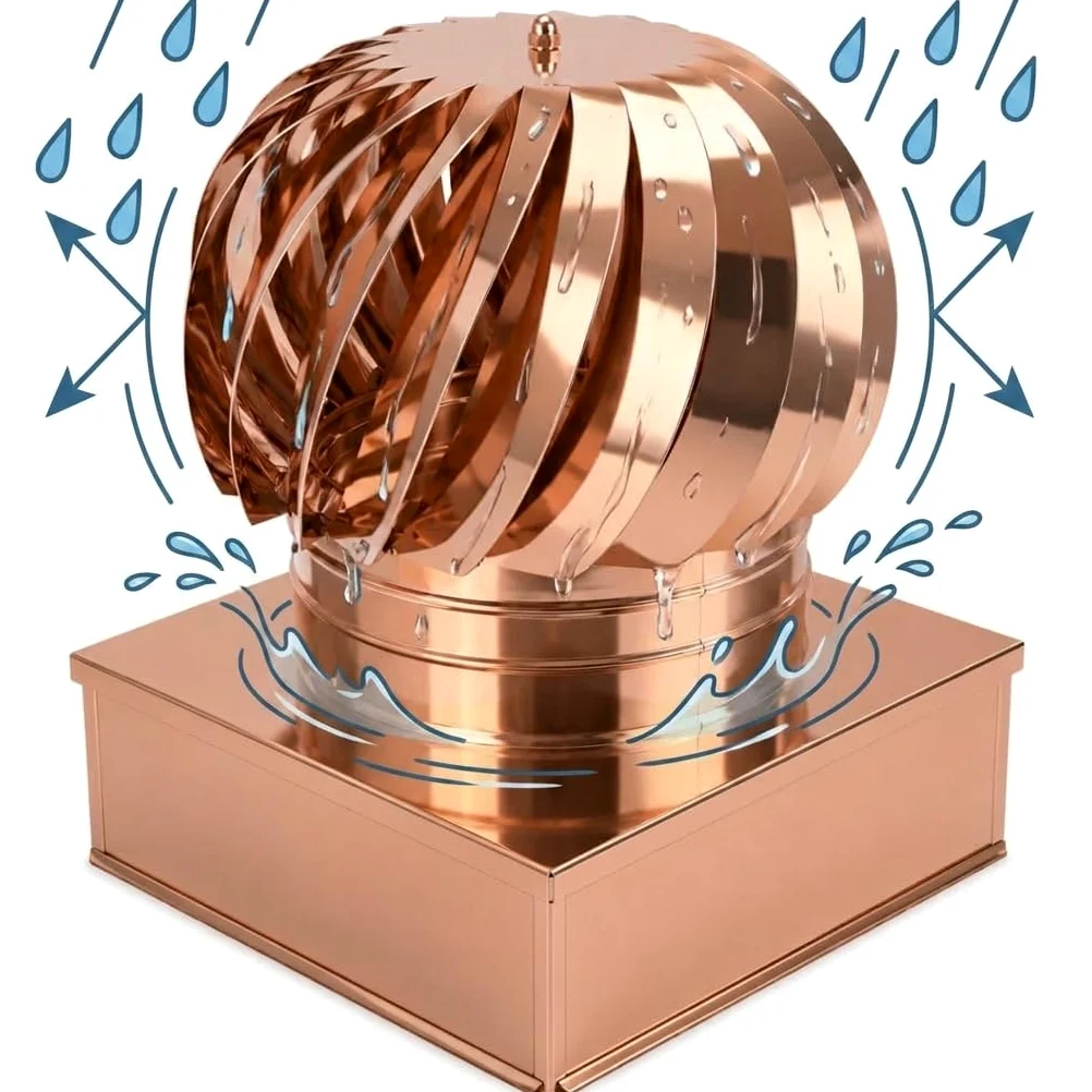MAKA Comignolo Eolico Quadro Aspirante, Cappello Eolico per Aerazione ed Espulsione Aria, Terminale Girevole in Acciaio, Aspiratore Eolico Base Quadra (Rame, 370x370 mm)