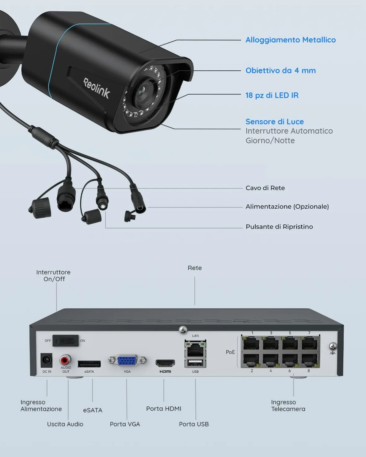 Reolink 4K PoE Kit Videosorveglianza Esterno, Rilevamento di Uomo/Veicolo, NVR 8CH 2TB + 4x Telecamere da Esterno, Visione Notturna Infrarossa, Espandibile a 16TB, Impermeabile IP67, RLK8-800B4 (Nero)