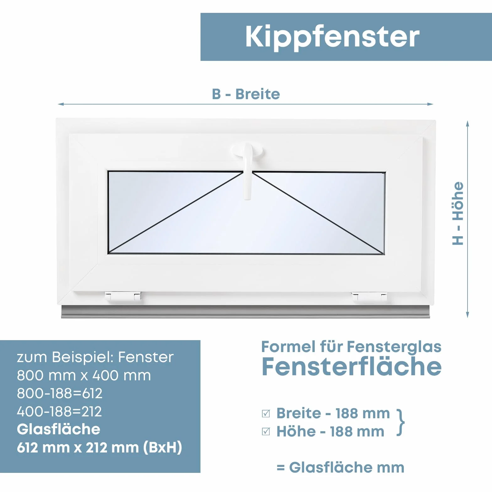 finestra in plastica - finestra ribaltabile bianca LxA: 400 x 500 mm - finestra per garage/casetta da giardino LxA: 40 x 50 cm a doppia vetratura - finestra con funzione ribaltabile
