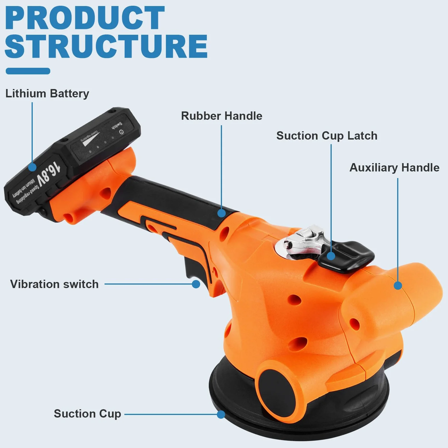 MXBAOHENG Vibratori per Piastrelle a Batteria 12000VPM Capacità di carico100kg Vibratore per Piastrelle 3 ingranaggi Piastrellatrice elettrica per piastrelle adatto per piastrelle 30-80cm(2 batterie）