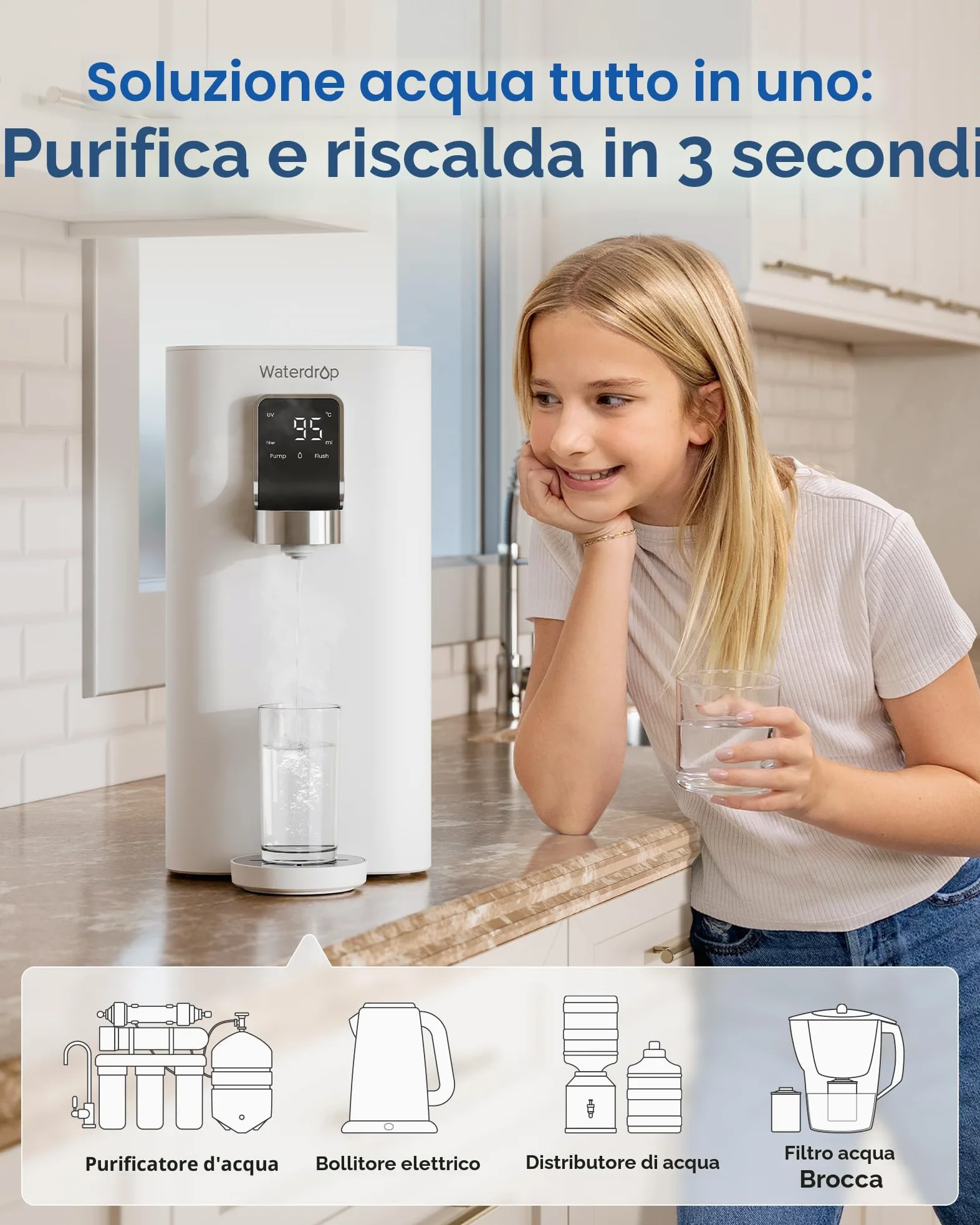 Waterdrop K19-H Riscaldatore Istantaneo con Osmosi Inversa, Distributore Acqua da Tavolo Senza Allacciamento, Riduzione TDS, 4 Livelli Temperatura, Acqua Senza Calcare