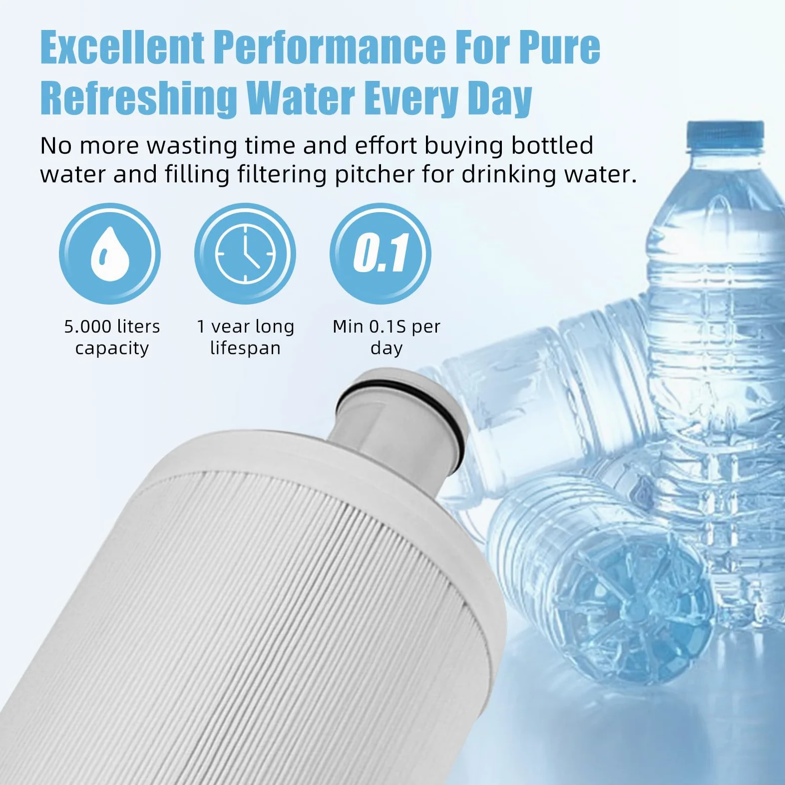 Filtro acqua compatibile con Amway espring 100186M/100188CH, prefiltro, filtrazione a carbone attivo HEPA, rimuove gli odori, migliora il gusto dell'acqua del rubinetto