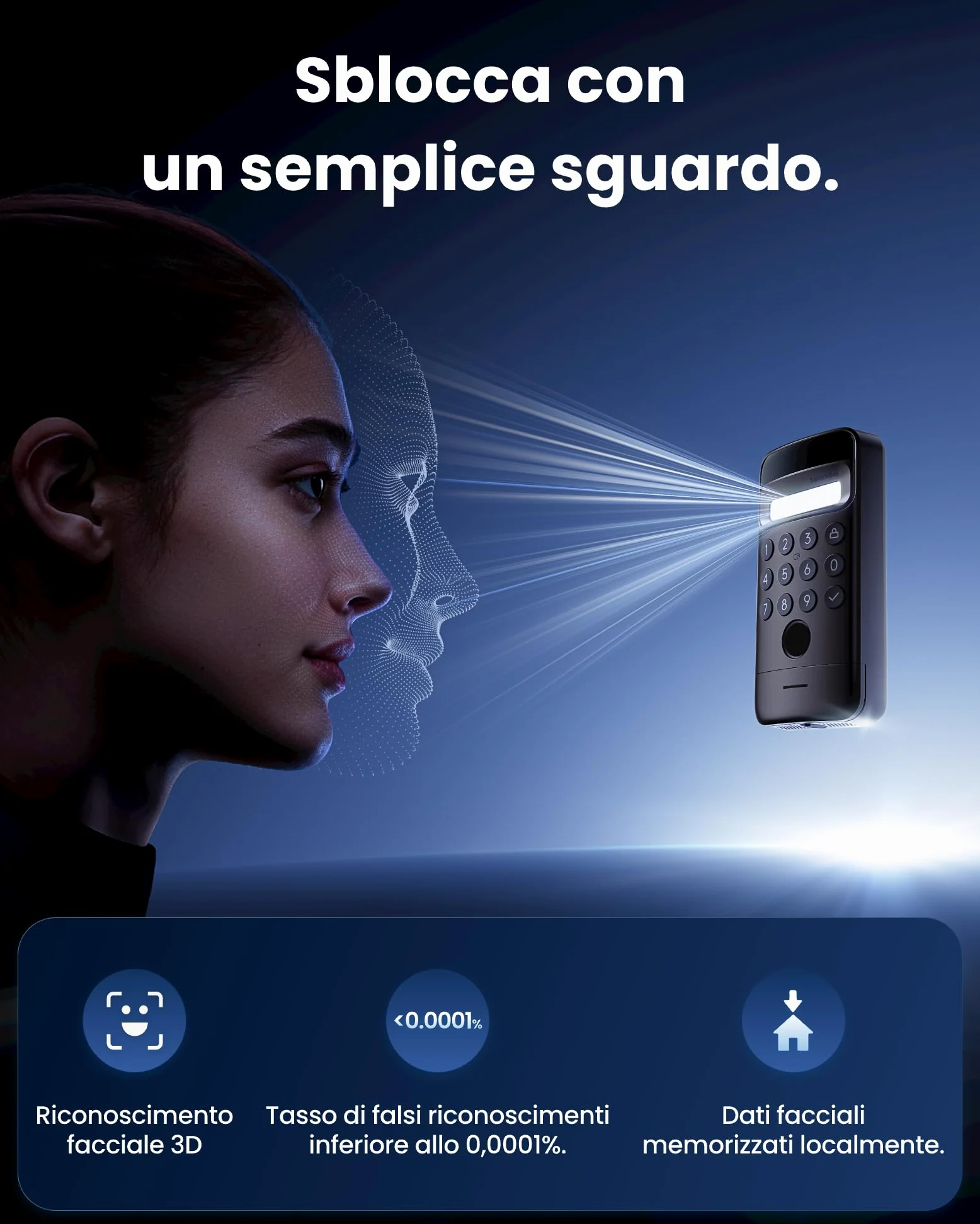SwitchBot Keypad Vision Pro - Serratura Intelligente con Riconoscimento Facciale 3D, Accesso Senza Chiave via Volto, Impronta Digitale e Password Virtuali, per Sicurezza Domestica