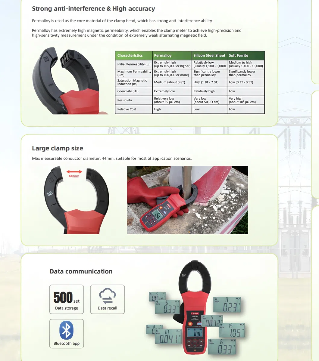 Misuratore di resistenza di terra a pinza UNI-T UT272A – 0,010 Ω-400 Ω, design a pinza, registrazione dati 500