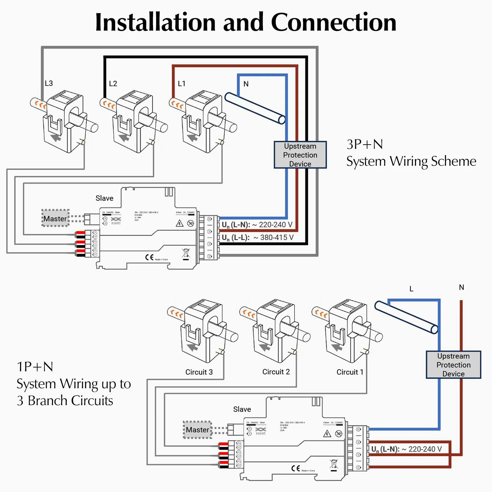 eMylo Contatore Energia Intelligente WiFi 3 Fasi 120A, Monitoraggio in Tempo Reale con Trasformatori di Corrente a Nucleo Diviso, Protezione Sovraccarico, App Tuya Smart Life per Casa e Appartamento