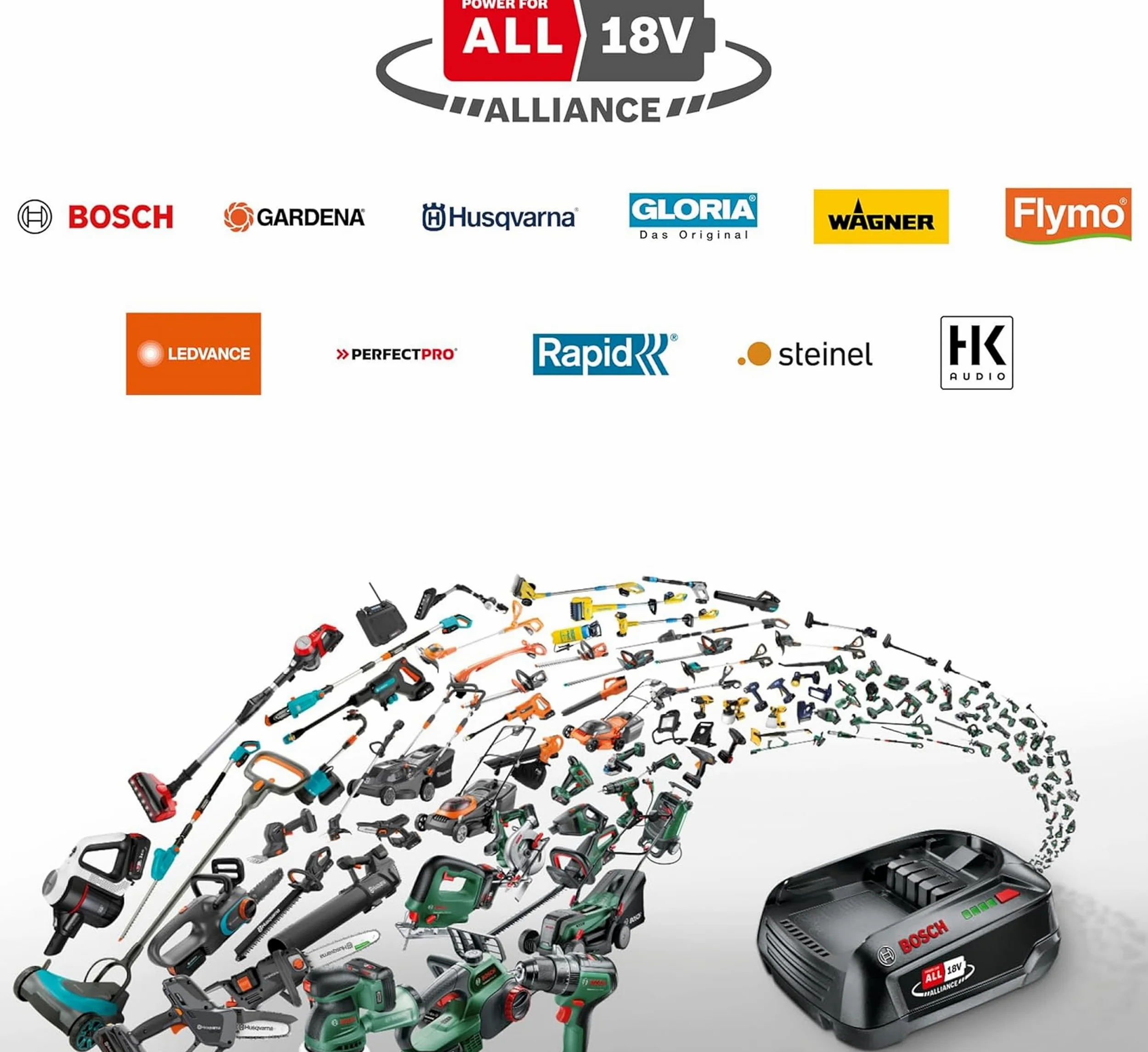 Rapid BNX50 18V Pistola Chiodatrice Alimentata a Batteria con Profondità di Infissione Regolabile, Sparo Singolo o per Contatto, Include Caricabatterie, Batteria 2,5 Ah e Valigetta (5001498)