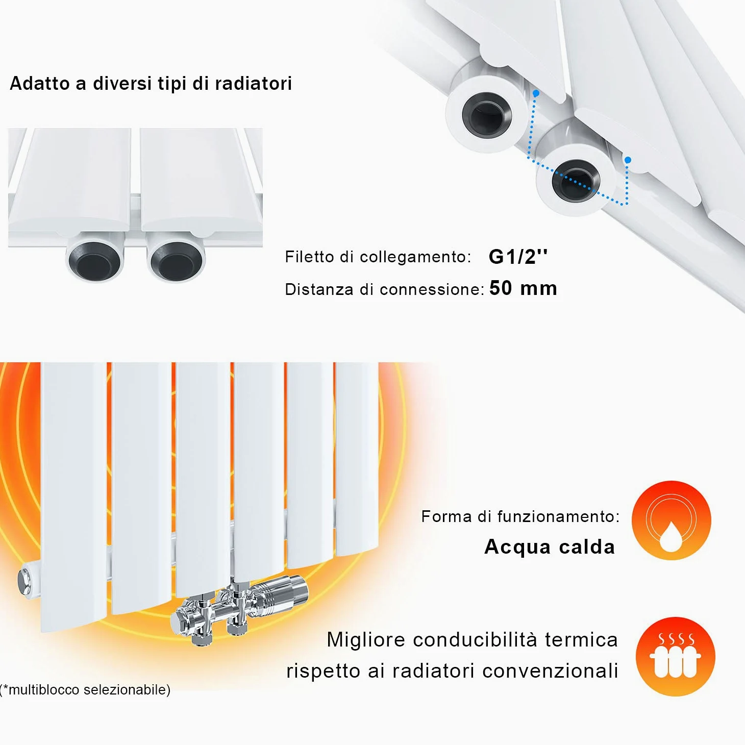 SONNI radiatore termoarreto a parete 1800 x 311 x 48 mm, termosifone a soggiorno potenza 536 W, radiatore verticare strato singolo da bagno, connessioni centrali G 1/2" - Bianco