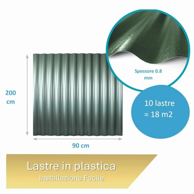 StormGuard Set da 10 lastre Ondulate in PVC – 90x200 cm Verde –- Pannello Tetto Impermeabile – Tetti di Verande, Carport