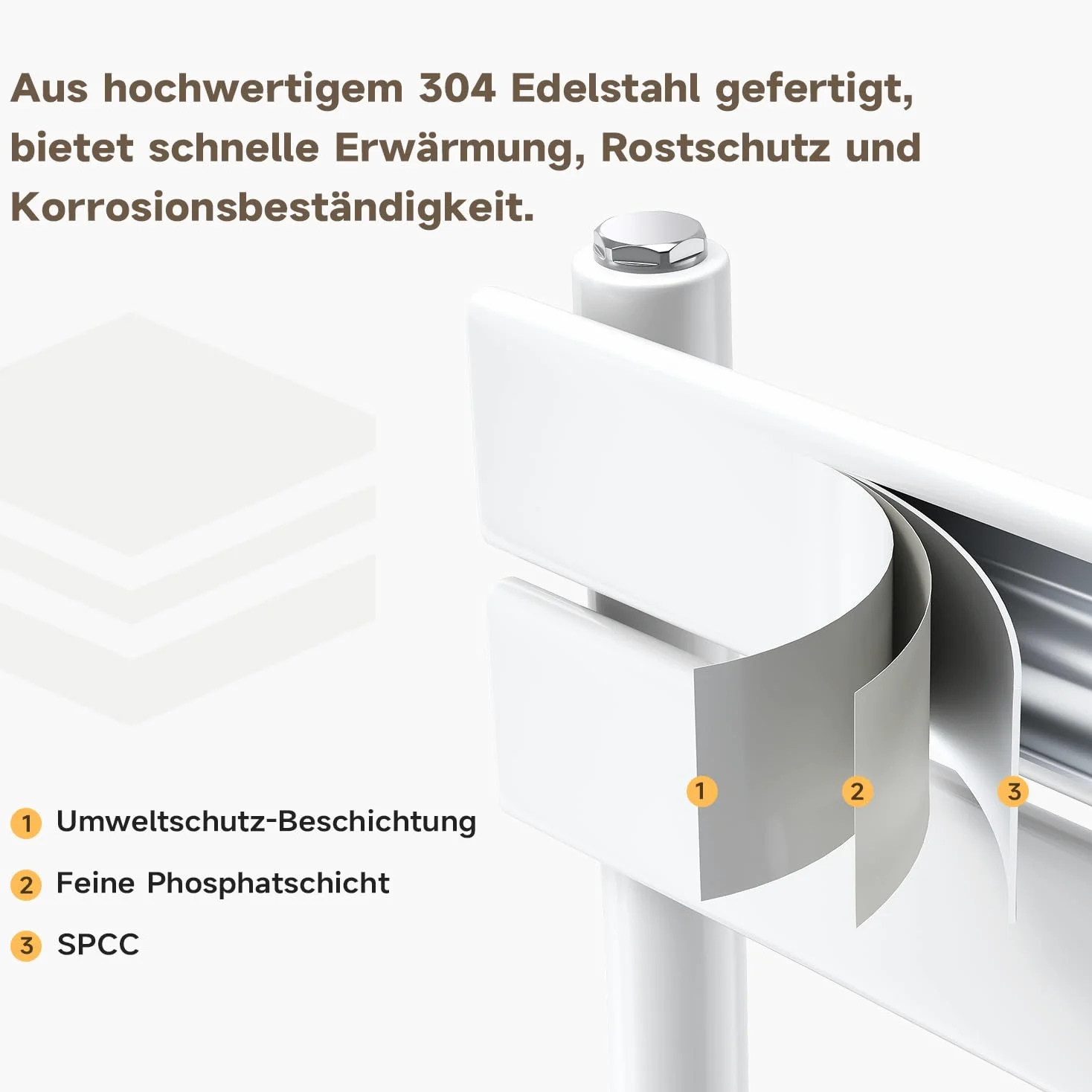 SONNI Scaldasalviette elettrico da bagno, 1000 x 500 mm, bianco, con barra riscaldante WiFi, 600 Watt, piatto, scaldasalviette elettrico, con elemento riscaldante intelligente per radiatori da bagno
