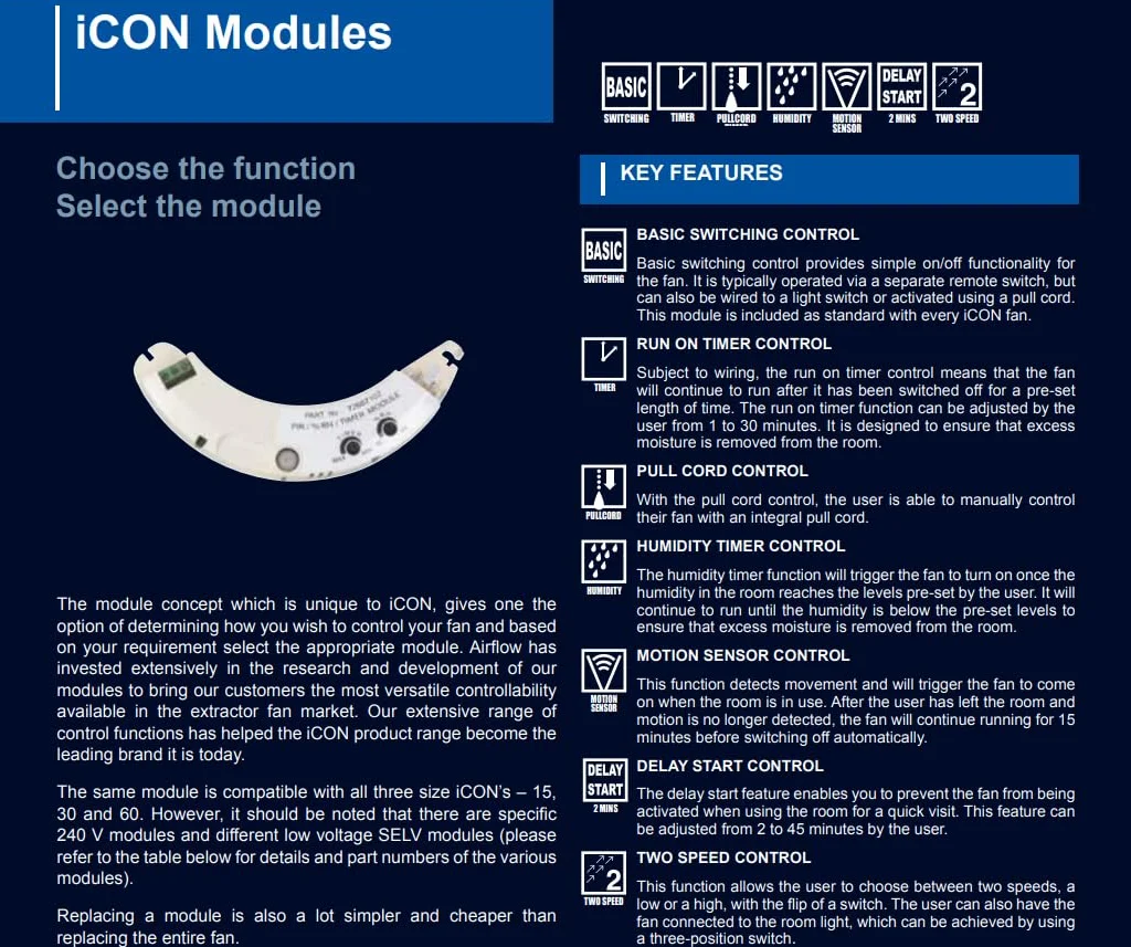 Airflow iCON HTM – Modulo Plug-in con Sensore di Umidità Regolabile (40–90% UR), Timer Programmabile (2–45 min) e Attivazione con Corda per Ventilatori iCON 15, 30 e 60 – Garanzia di 3 Anni