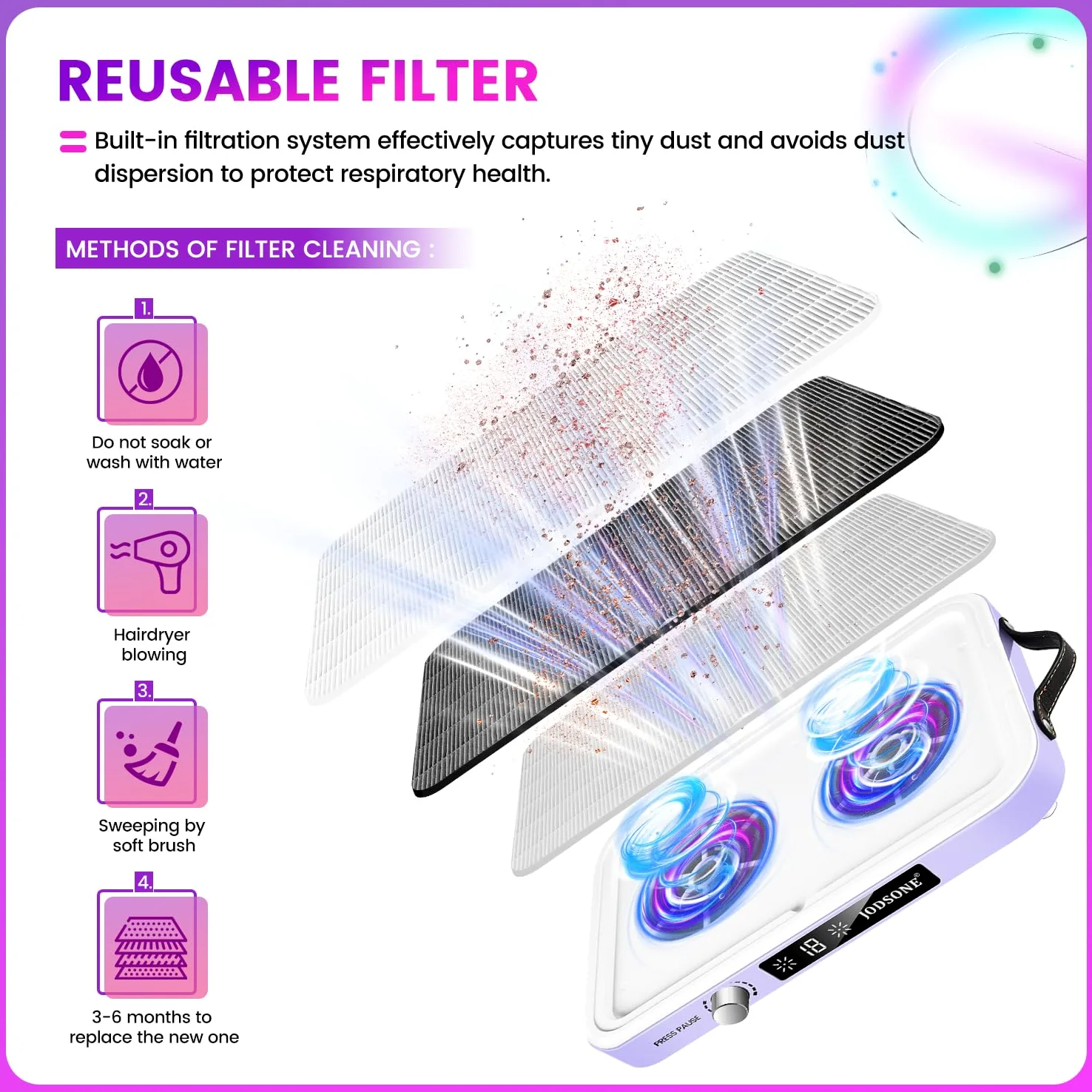 JODSONE, Collettore Professionale di Polvere per Unghie con Doppie Ventole Turbo e Display LED, Portatile, Elevata Efficienza di Rimozione della Polvere, Controllo Intelligente per Uso in Nail Art e