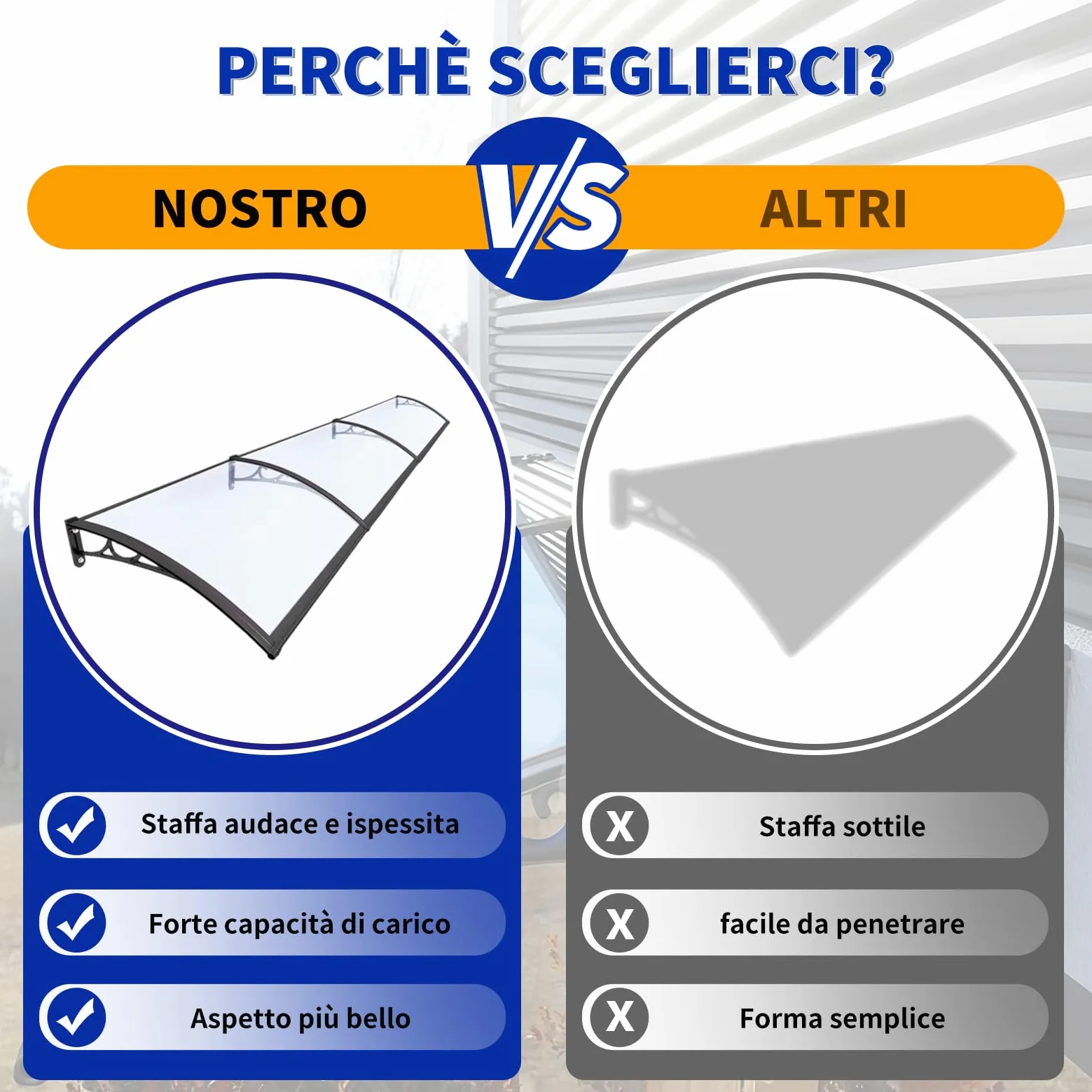 Pensilina Espandibile con Grondaia Grande, Tenda da Sole per Porta Esterna, Montaggio Silenzioso e Rapido, per Patio, Balcone, Esterni60x290cm