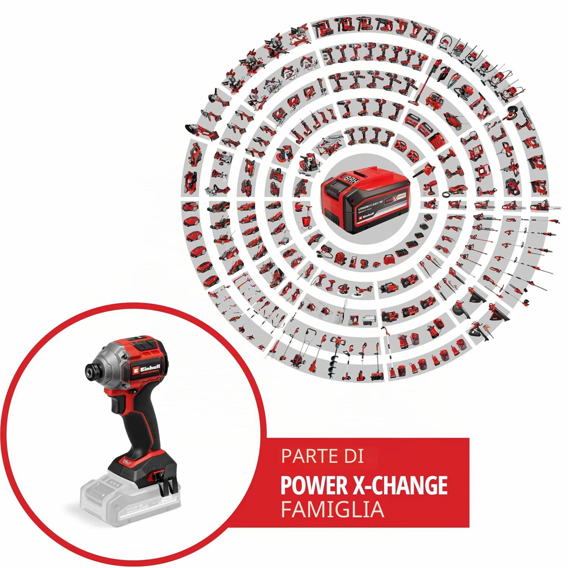 Trapano a percussione a batteria Einhell Professional TP-CI 18/250-C Li BL-Solo Power X-Change (18 V, 250 Nm, Brushless, mandrino esagonale, luce LED, batteria esclusa)