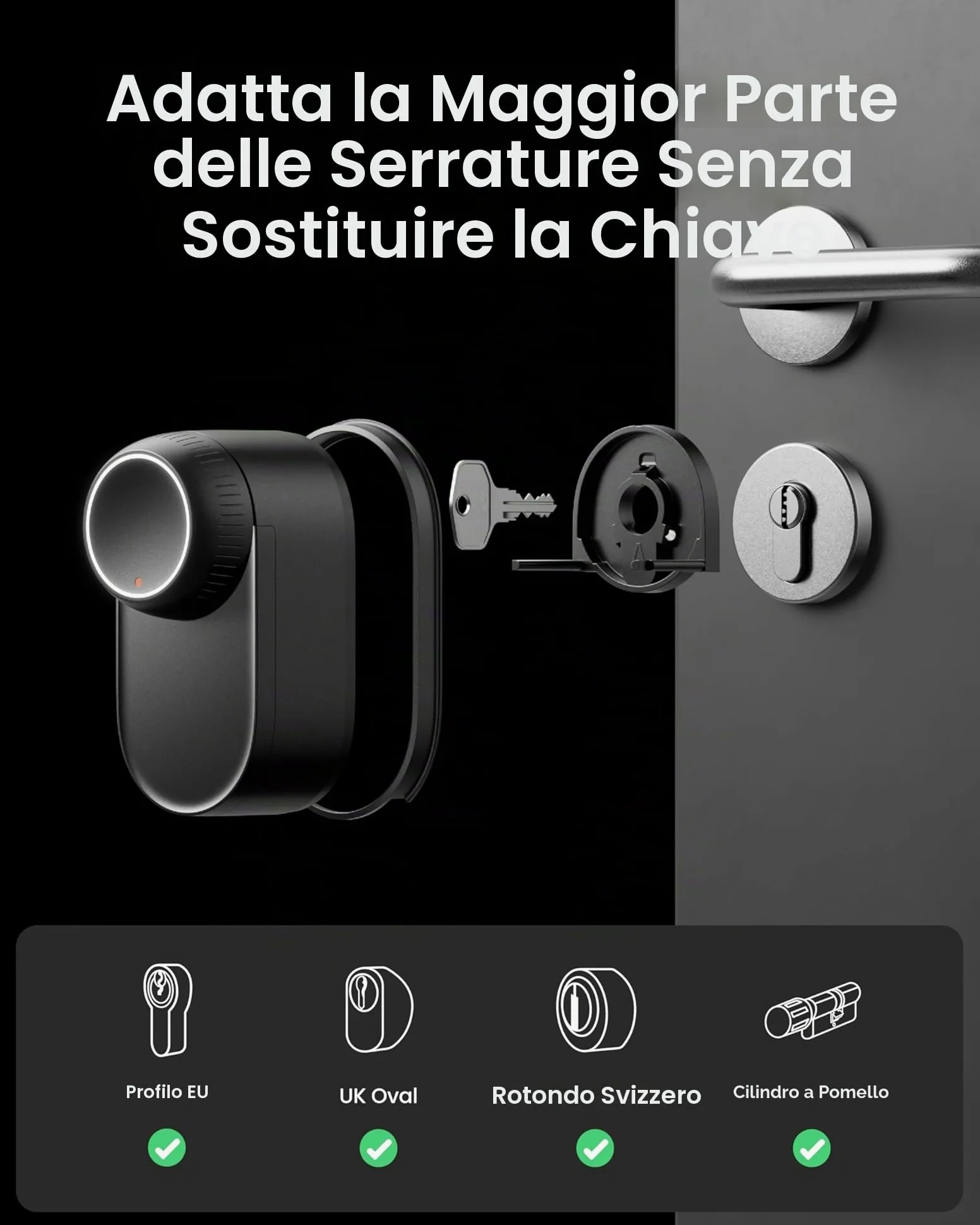 SwitchBot WLAN Smart Lock Ultra mit Videocitofono, Fingerabdruck-Entsperrung, Elektronisches Türschloss, Türöffner per Fingerprint, Passcode, Smartphone, Alexa, Google, unterstützt Matter